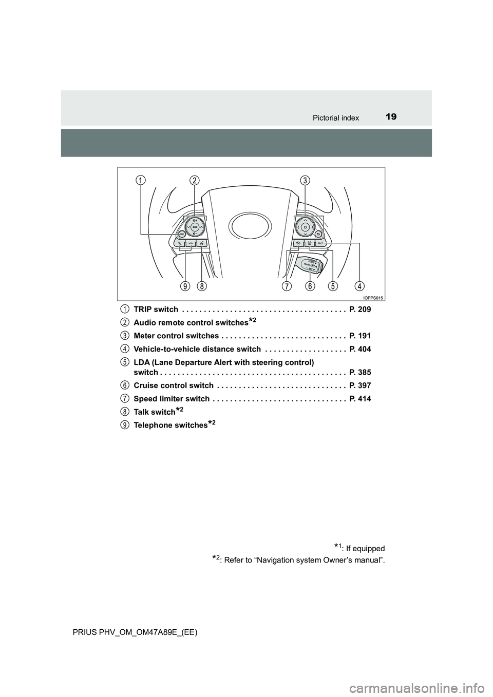 TOYOTA PRIUS PLUG-IN HYBRID 2017 User Guide 19Pictorial index
PRIUS PHV_OM_OM47A89E_(EE)TRIP switch . . . . . . . . . . . . . . . . . . . . . . . . . . . . . . . . . . . . . . P. 209
Audio remote control switches
*2
Meter control switches . . TOYOTA PRIUS PLUG-IN HYBRID 2017 User Guide 19Pictorial index
PRIUS PHV_OM_OM47A89E_(EE)TRIP switch . . . . . . . . . . . . . . . . . . . . . . . . . . . . . . . . . . . . . . P. 209
Audio remote control switches
*2
Meter control switches . .