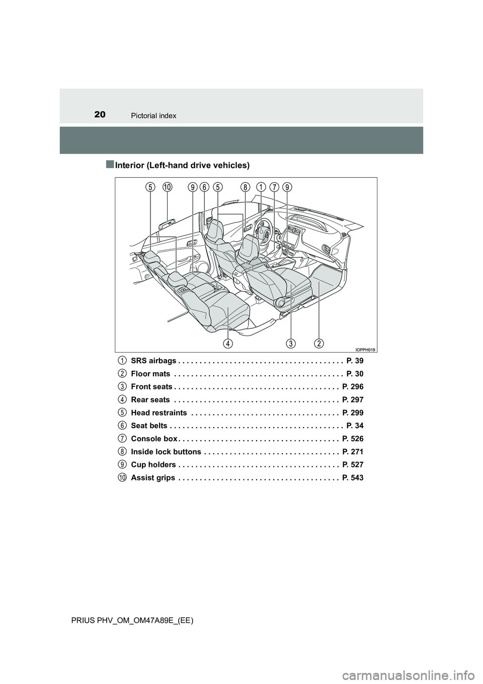 TOYOTA PRIUS PLUG-IN HYBRID 2017 User Guide 20Pictorial index
PRIUS PHV_OM_OM47A89E_(EE)
■Interior (Left-hand drive vehicles)
SRS airbags . . . . . . . . . . . . . . . . . . . . . . . . . . . . . . . . . . . . . . . P. 39
Floor mats . . . TOYOTA PRIUS PLUG-IN HYBRID 2017 User Guide 20Pictorial index
PRIUS PHV_OM_OM47A89E_(EE)
■Interior (Left-hand drive vehicles)
SRS airbags . . . . . . . . . . . . . . . . . . . . . . . . . . . . . . . . . . . . . . . P. 39
Floor mats . . .