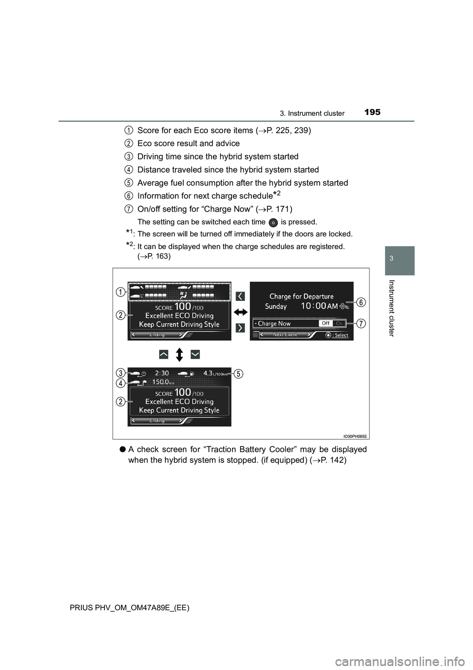 TOYOTA PRIUS PLUG-IN HYBRID 2016  Owners Manual 1953. Instrument cluster
3
Instrument cluster
PRIUS PHV_OM_OM47A89E_(EE)
Score for each Eco score items (P. 225, 239)
Eco score result and advice
Driving time since the hybrid system started
Distan