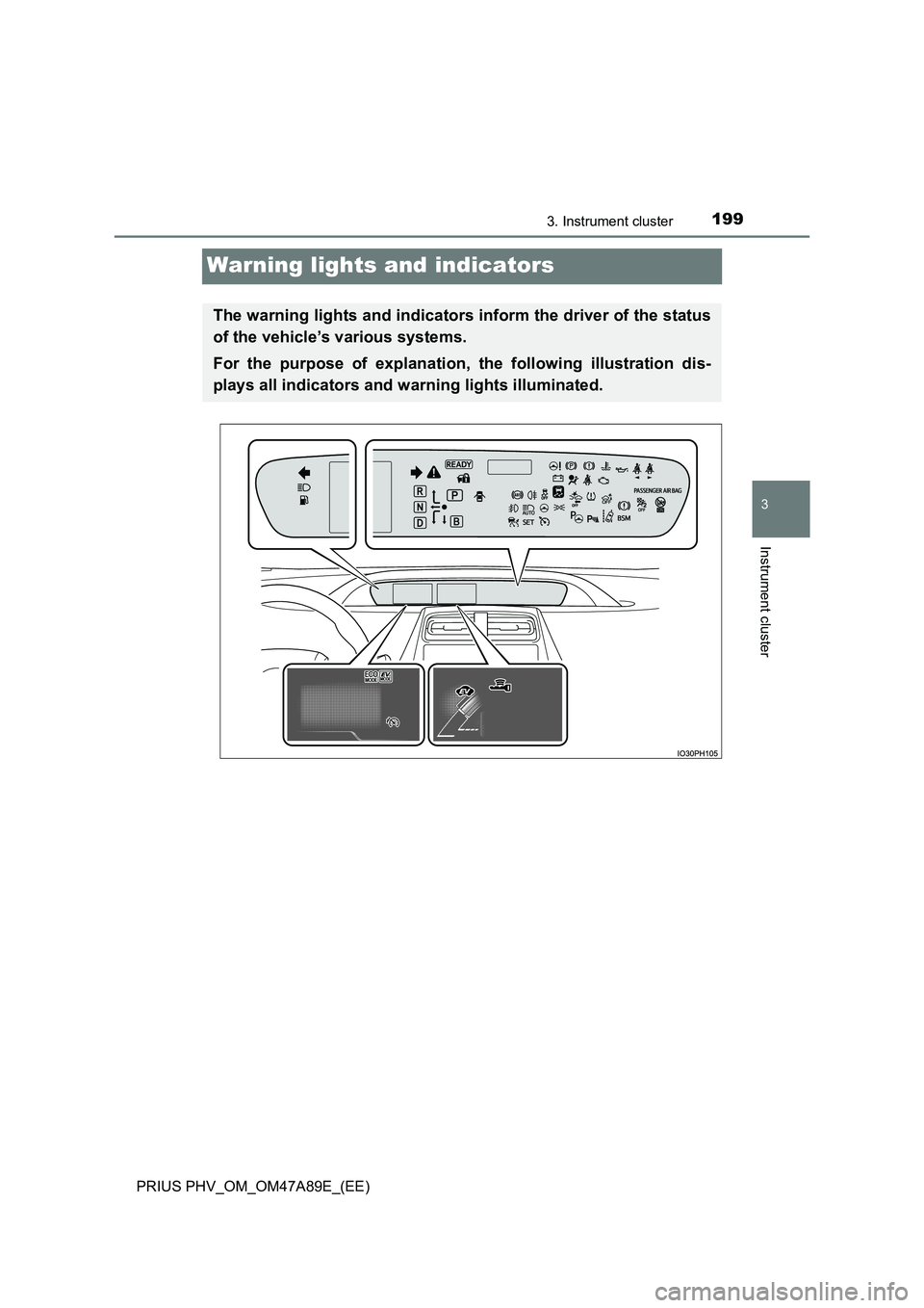 TOYOTA PRIUS PLUG-IN HYBRID 2016  Owners Manual 1993. Instrument cluster
PRIUS PHV_OM_OM47A89E_(EE)
3
Instrument cluster
Warning lights and indicators
The warning lights and indicators inform the driver of the status
of the vehicle’s various syst