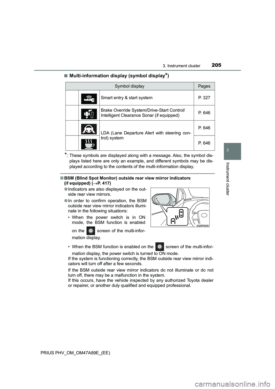 TOYOTA PRIUS PLUG-IN HYBRID 2016 Owners Manual 2053. Instrument cluster
3
Instrument cluster
PRIUS PHV_OM_OM47A89E_(EE)■
Multi-information display (symbol display*)
*: These symbols are displayed along with a message. Also, the symbol dis-
plays TOYOTA PRIUS PLUG-IN HYBRID 2016 Owners Manual 2053. Instrument cluster
3
Instrument cluster
PRIUS PHV_OM_OM47A89E_(EE)■
Multi-information display (symbol display*)
*: These symbols are displayed along with a message. Also, the symbol dis-
plays