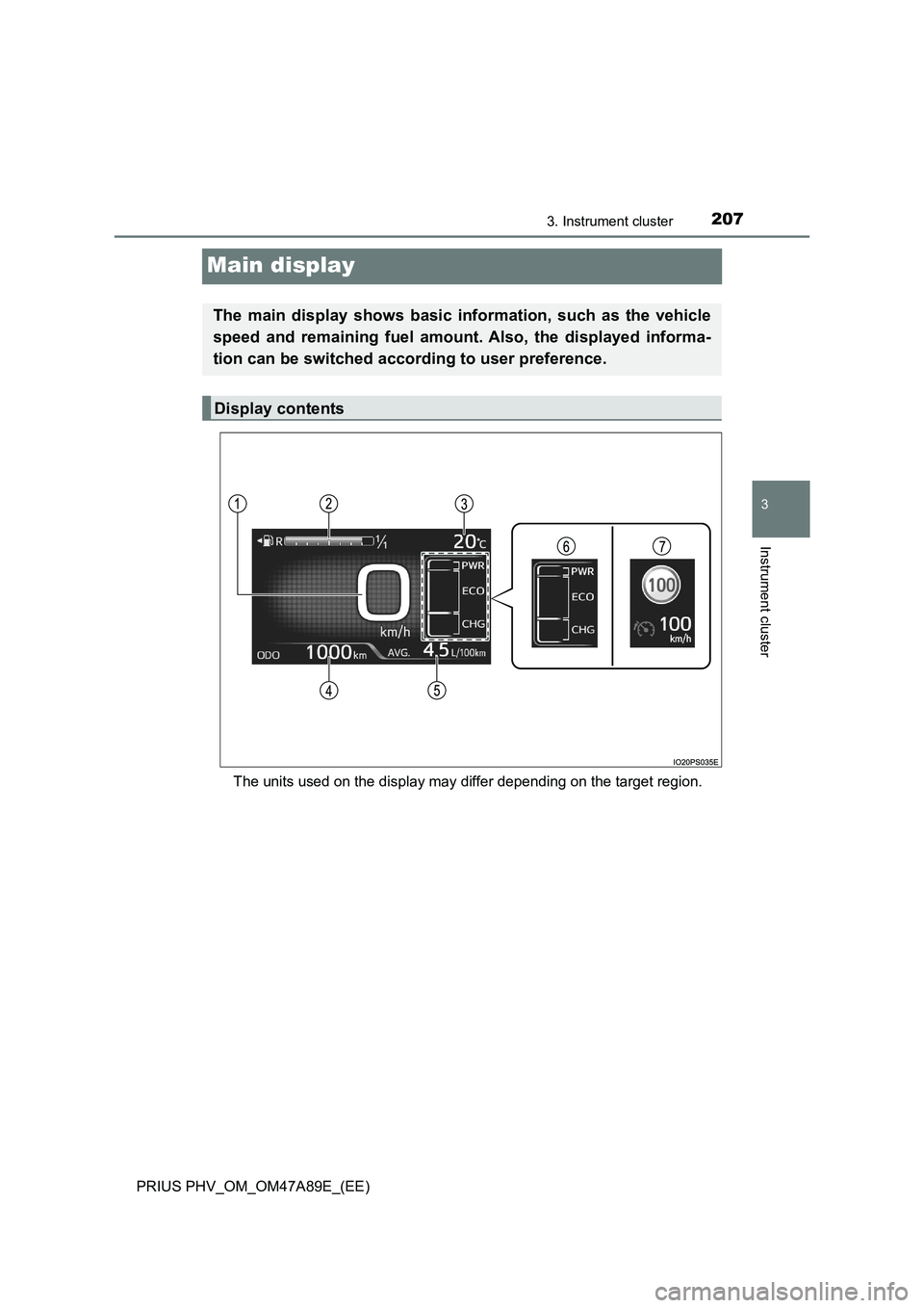 TOYOTA PRIUS PLUG-IN HYBRID 2016 Owners Manual 2073. Instrument cluster
PRIUS PHV_OM_OM47A89E_(EE)
3
Instrument cluster
Main display
The units used on the display may differ depending on the target region.
The main display shows basic information, TOYOTA PRIUS PLUG-IN HYBRID 2016 Owners Manual 2073. Instrument cluster
PRIUS PHV_OM_OM47A89E_(EE)
3
Instrument cluster
Main display
The units used on the display may differ depending on the target region.
The main display shows basic information,