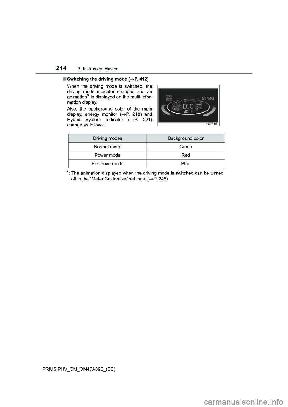 TOYOTA PRIUS PLUG-IN HYBRID 2016  Owners Manual 2143. Instrument cluster
PRIUS PHV_OM_OM47A89E_(EE)■Switching the driving mode (P. 412)
*: The animation displayed when the driving mode is switched can be turned
off in the “Meter Customize”