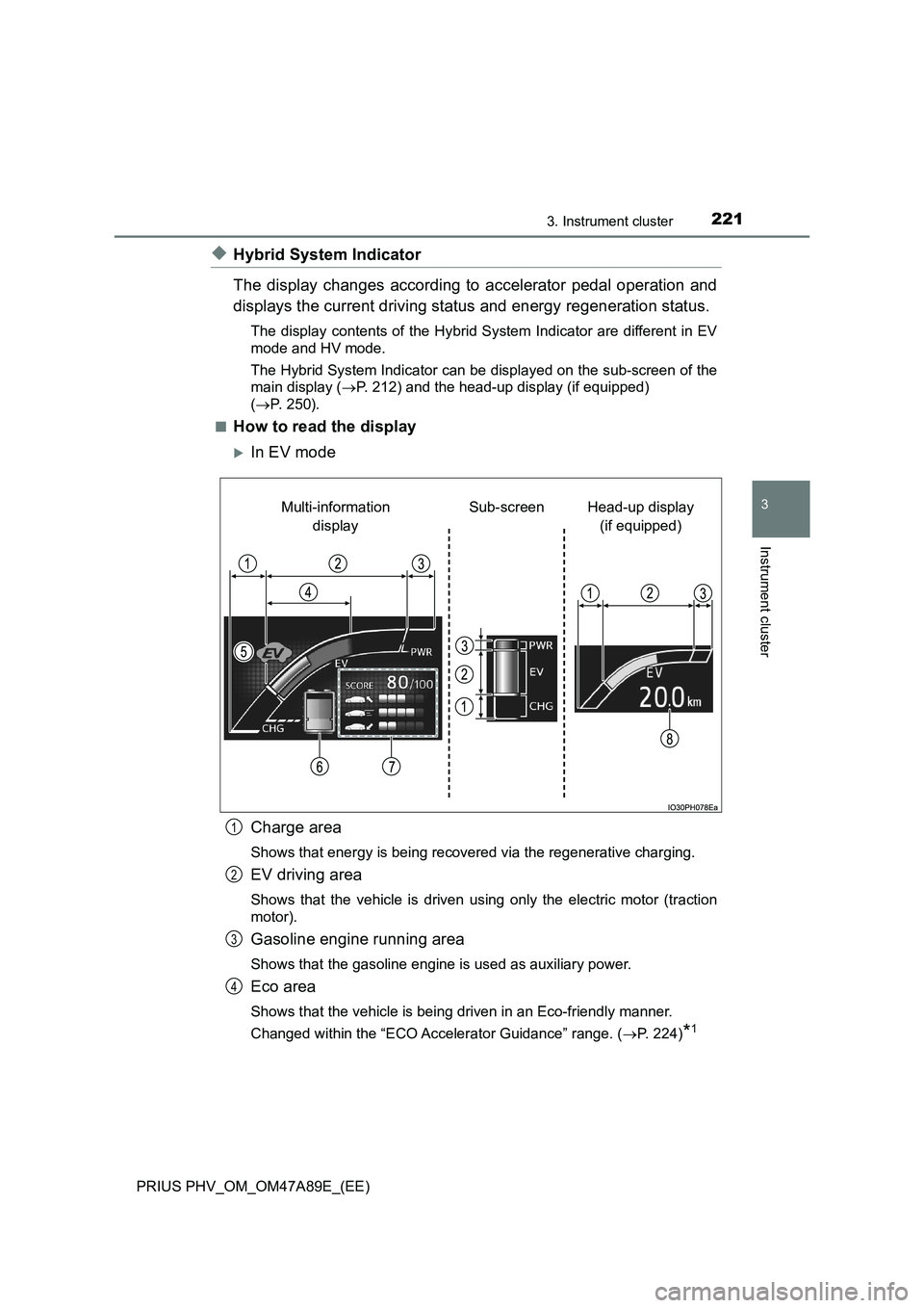 TOYOTA PRIUS PLUG-IN HYBRID 2016  Owners Manual 2213. Instrument cluster
3
Instrument cluster
PRIUS PHV_OM_OM47A89E_(EE)
◆Hybrid System Indicator
The display changes according to accelerator pedal operation and
displays the current driving status