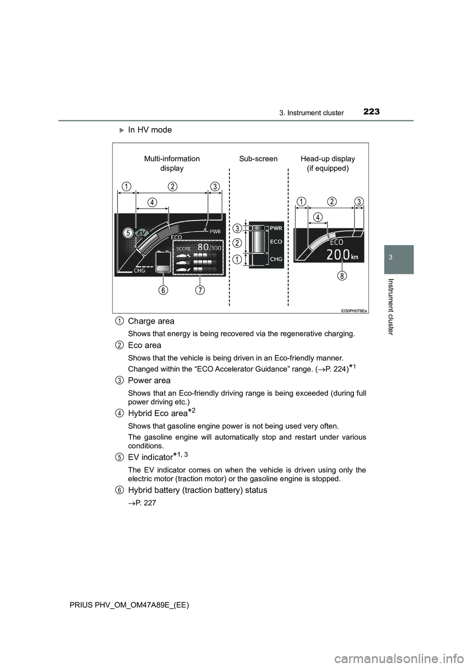 TOYOTA PRIUS PLUG-IN HYBRID 2016  Owners Manual 2233. Instrument cluster
3
Instrument cluster
PRIUS PHV_OM_OM47A89E_(EE)
In HV mode
Charge area
Shows that energy is being recovered via the regenerative charging.
Eco area
Shows that the vehicle i