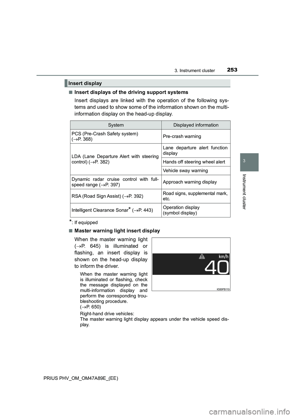 TOYOTA PRIUS PLUG-IN HYBRID 2017  Owners Manual 2533. Instrument cluster
3
Instrument cluster
PRIUS PHV_OM_OM47A89E_(EE)■
Insert displays of the driving support systems
Insert displays are linked with the operation of the following sys-
tems and 
