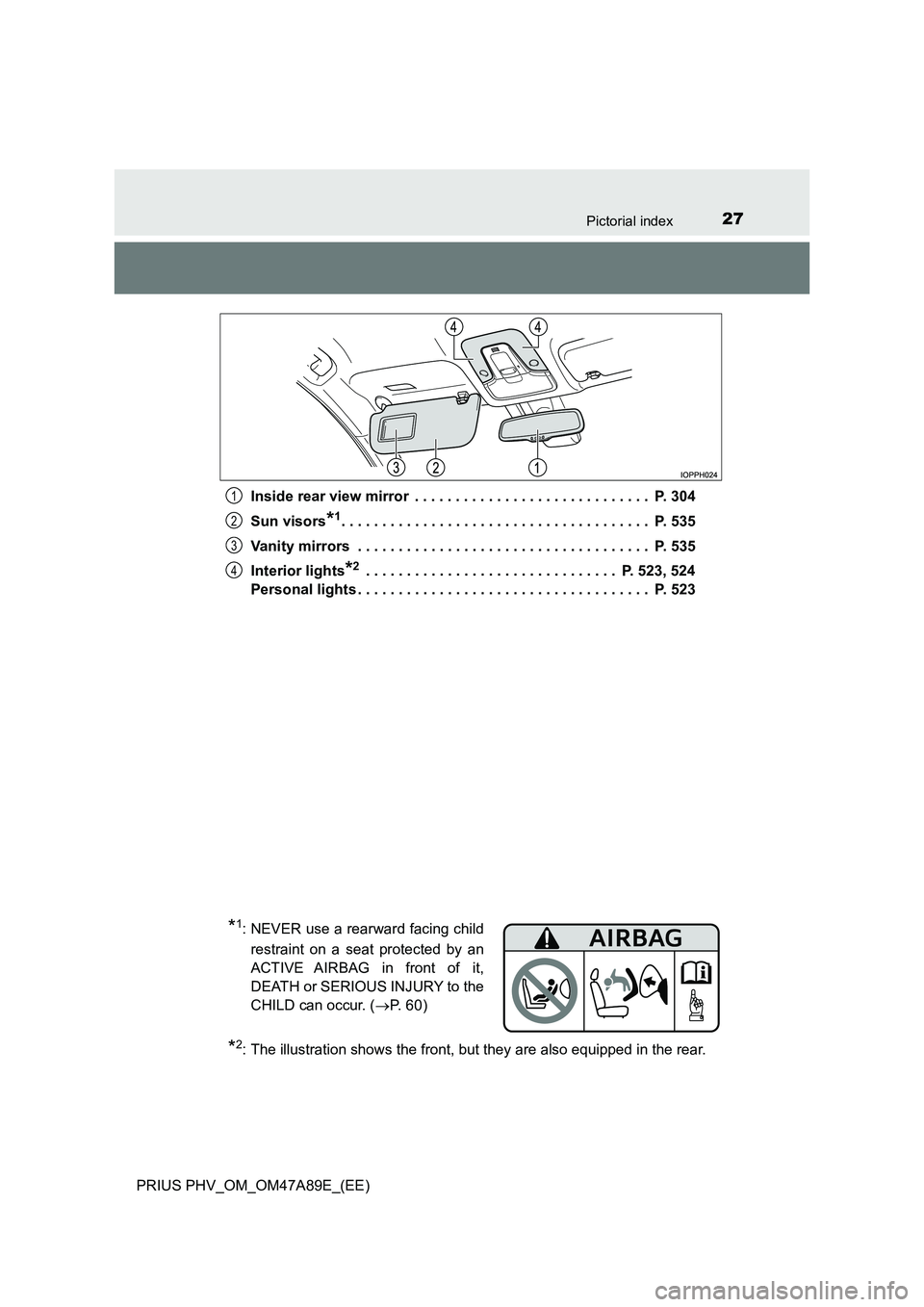 TOYOTA PRIUS PLUG-IN HYBRID 2016 Owners Manual 27Pictorial index
PRIUS PHV_OM_OM47A89E_(EE)
Inside rear view mirror . . . . . . . . . . . . . . . . . . . . . . . . . . . . . P. 304
Sun visors*1. . . . . . . . . . . . . . . . . . . . . . . . . TOYOTA PRIUS PLUG-IN HYBRID 2016 Owners Manual 27Pictorial index
PRIUS PHV_OM_OM47A89E_(EE)
Inside rear view mirror . . . . . . . . . . . . . . . . . . . . . . . . . . . . . P. 304
Sun visors*1. . . . . . . . . . . . . . . . . . . . . . . . .