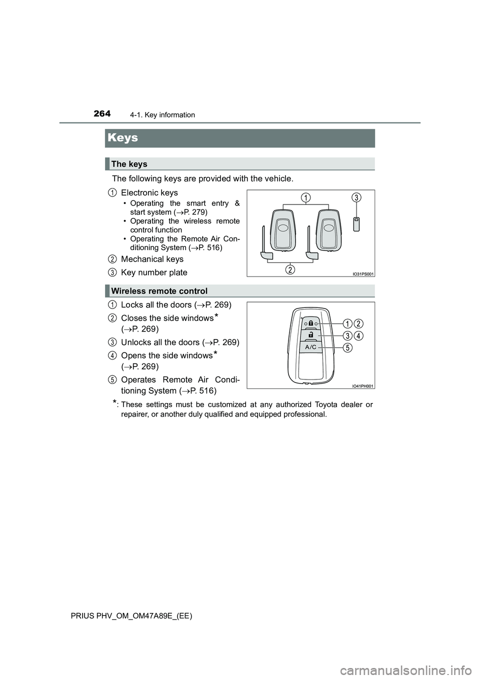TOYOTA PRIUS PLUG-IN HYBRID 2016  Owners Manual 2644-1. Key information
PRIUS PHV_OM_OM47A89E_(EE)
Keys
The following keys are provided with the vehicle.
Electronic keys
• Operating the smart entry &
start system (P. 279)
• Operating the wir