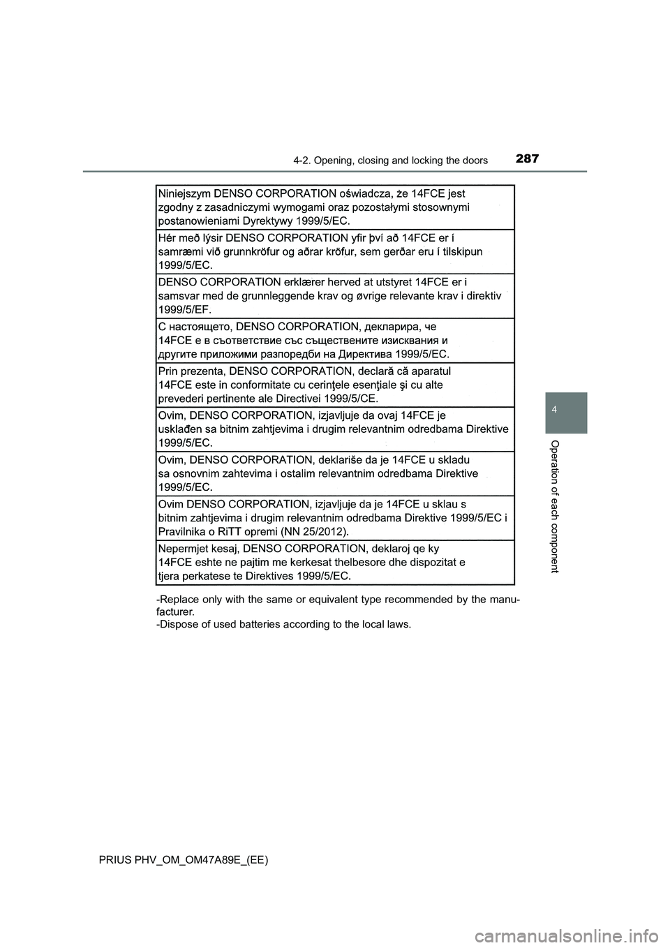 TOYOTA PRIUS PLUG-IN HYBRID 2016  Owners Manual 2874-2. Opening, closing and locking the doors
PRIUS PHV_OM_OM47A89E_(EE)
4
Operation of each component
-Replace only with the same or equivalent type recommended by the manu-
facturer.
-Dispose of us