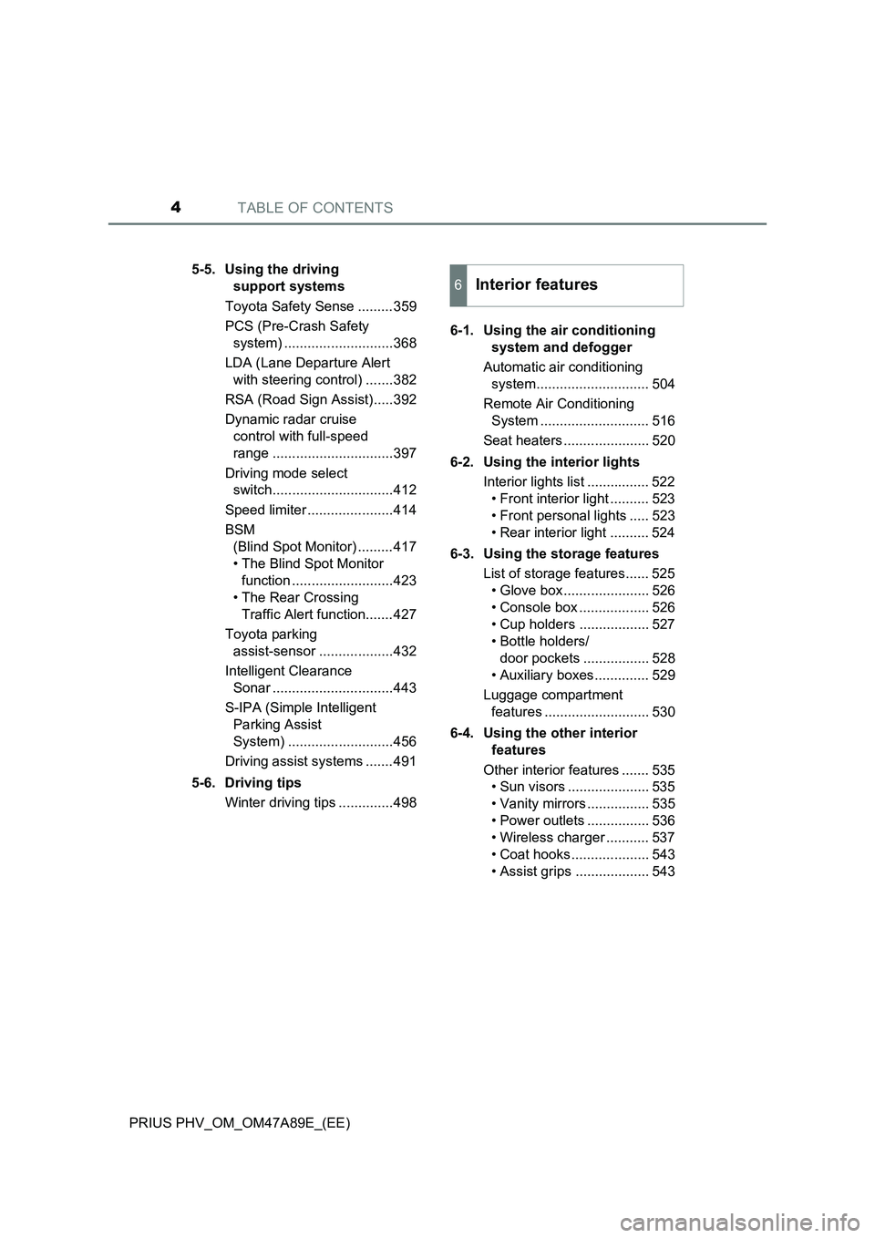 TOYOTA PRIUS PLUG-IN HYBRID 2017  Owners Manual TABLE OF CONTENTS4
PRIUS PHV_OM_OM47A89E_(EE)5-5. Using the driving 
support systems
Toyota Safety Sense .........359
PCS (Pre-Crash Safety 
system) ............................368
LDA (Lane Departure