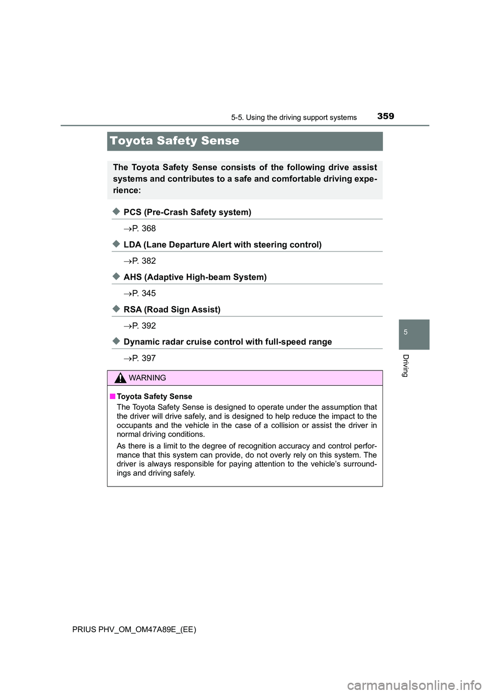 TOYOTA PRIUS PLUG-IN HYBRID 2016  Owners Manual 3595-5. Using the driving support systems
PRIUS PHV_OM_OM47A89E_(EE)
5
Driving
Toyota Safety Sense
◆PCS (Pre-Crash Safety system) 
 P.  3 6 8
◆LDA (Lane Departure Alert with steering control) 
