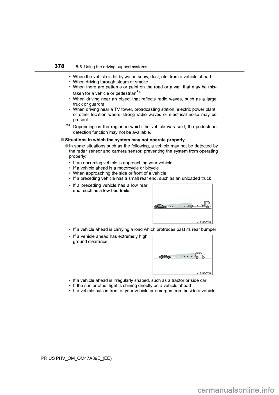 TOYOTA PRIUS PLUG-IN HYBRID 2016 Owners Guide 3785-5. Using the driving support systems
PRIUS PHV_OM_OM47A89E_(EE)• When the vehicle is hit by water, snow, dust, etc. from a vehicle ahead
• When driving through steam or smoke
• When there a TOYOTA PRIUS PLUG-IN HYBRID 2016 Owners Guide 3785-5. Using the driving support systems
PRIUS PHV_OM_OM47A89E_(EE)• When the vehicle is hit by water, snow, dust, etc. from a vehicle ahead
• When driving through steam or smoke
• When there a