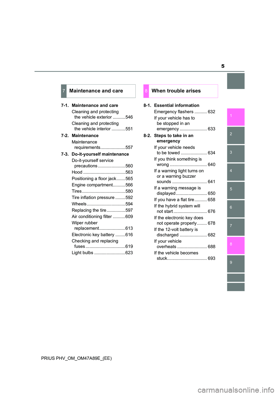 TOYOTA PRIUS PLUG-IN HYBRID 2017  Owners Manual 5
1 
9 
8
7
6
5
4 
2
PRIUS PHV_OM_OM47A89E_(EE)
3
7-1. Maintenance and care 
Cleaning and protecting  
the vehicle exterior ..........546 
Cleaning and protecting  
the vehicle interior ...........551