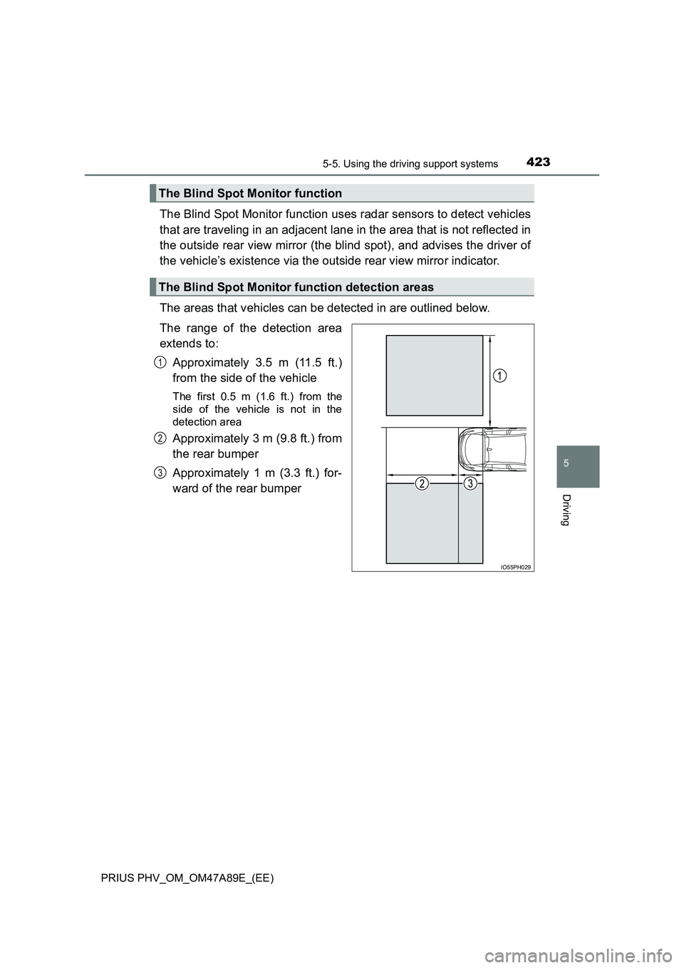 TOYOTA PRIUS PLUG-IN HYBRID 2016 Workshop Manual 4235-5. Using the driving support systems
PRIUS PHV_OM_OM47A89E_(EE)
5
Driving
The Blind Spot Monitor function uses radar sensors to detect vehicles
that are traveling in an adjacent lane in the area TOYOTA PRIUS PLUG-IN HYBRID 2016 Workshop Manual 4235-5. Using the driving support systems
PRIUS PHV_OM_OM47A89E_(EE)
5
Driving
The Blind Spot Monitor function uses radar sensors to detect vehicles
that are traveling in an adjacent lane in the area