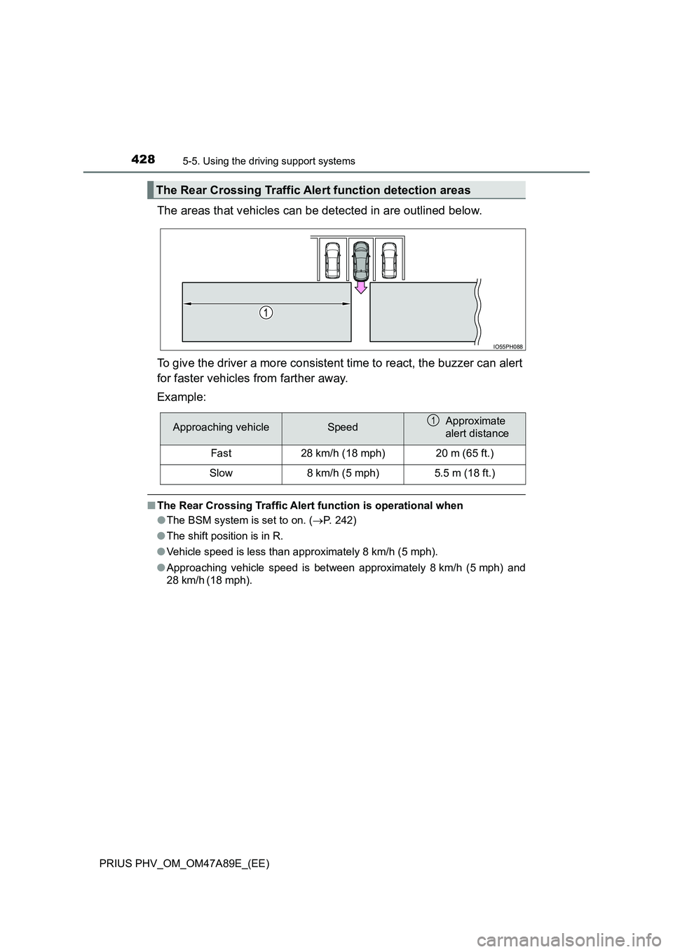 TOYOTA PRIUS PLUG-IN HYBRID 2016  Owners Manual 4285-5. Using the driving support systems
PRIUS PHV_OM_OM47A89E_(EE)
The areas that vehicles can be detected in are outlined below. 
To give the driver a more consistent time to react, the buzzer can 