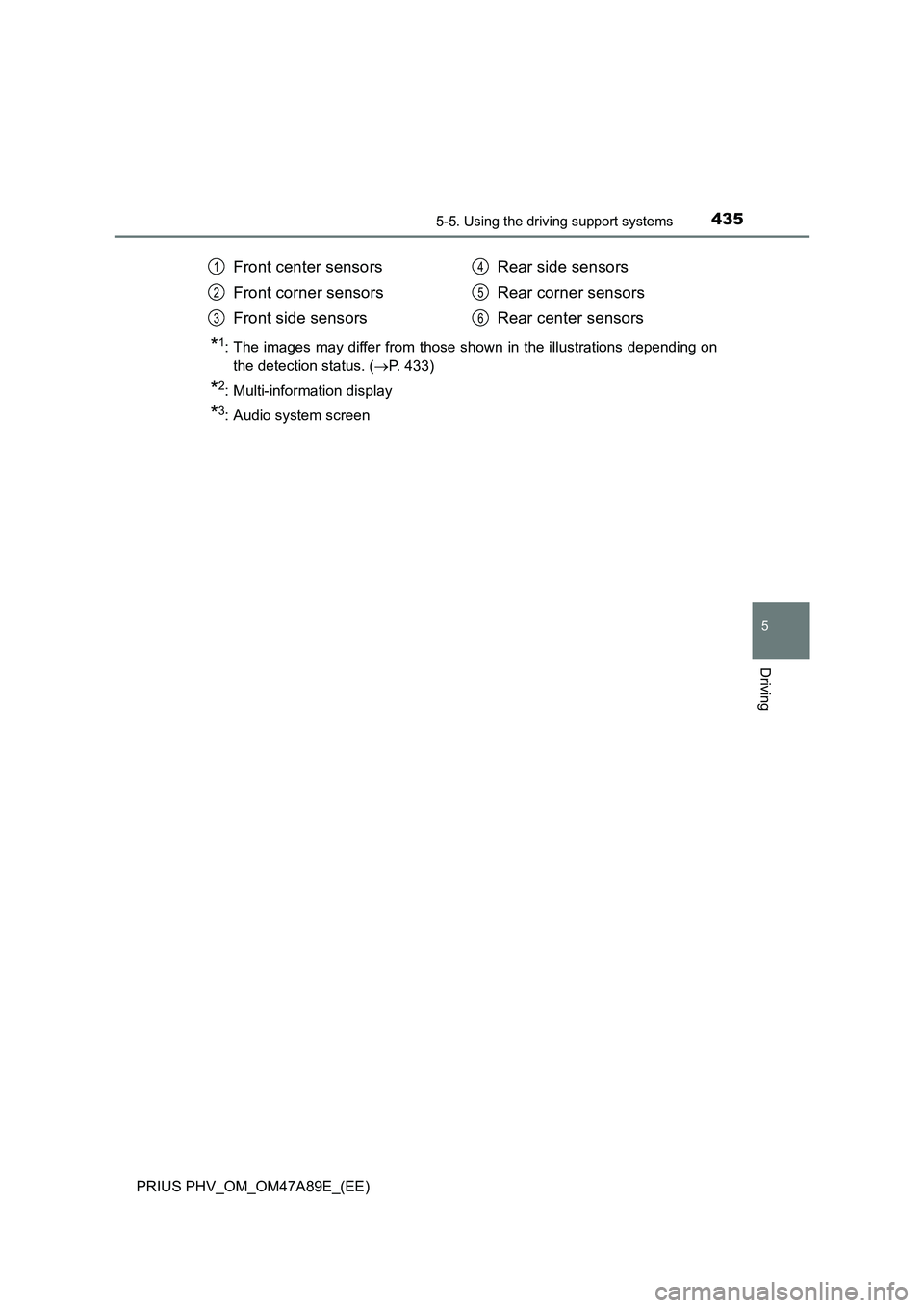 TOYOTA PRIUS PLUG-IN HYBRID 2016 Repair Manual 4355-5. Using the driving support systems
PRIUS PHV_OM_OM47A89E_(EE)
5
Driving
*1: The images may differ from those shown in the illustrations depending on
the detection status. (P. 433)
*2: Multi- TOYOTA PRIUS PLUG-IN HYBRID 2016 Repair Manual 4355-5. Using the driving support systems
PRIUS PHV_OM_OM47A89E_(EE)
5
Driving
*1: The images may differ from those shown in the illustrations depending on
the detection status. (P. 433)
*2: Multi-