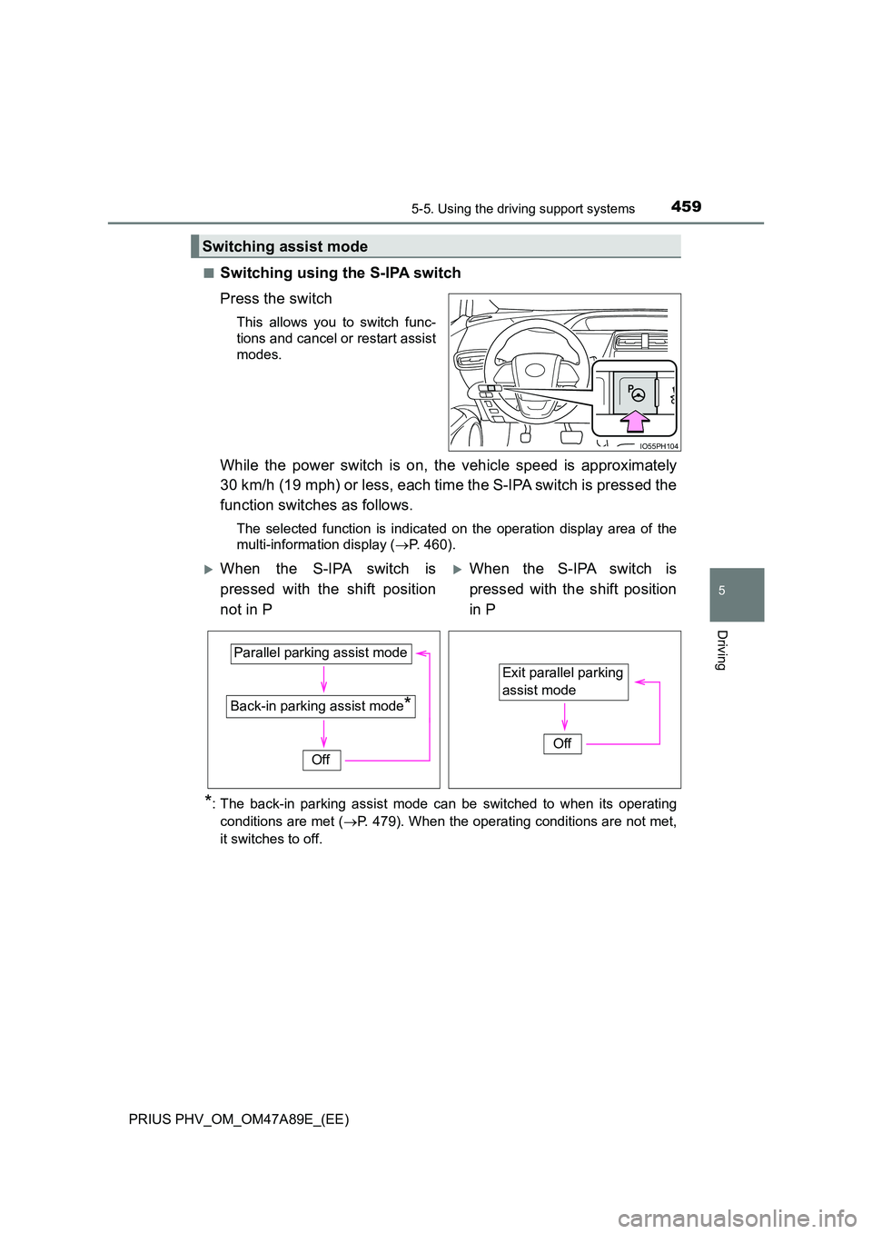 TOYOTA PRIUS PLUG-IN HYBRID 2016  Owners Manual 4595-5. Using the driving support systems
PRIUS PHV_OM_OM47A89E_(EE)
5
Driving
■Switching using the S-IPA switch 
Press the switch
This allows you to switch func- 
tions and cancel or restart assist