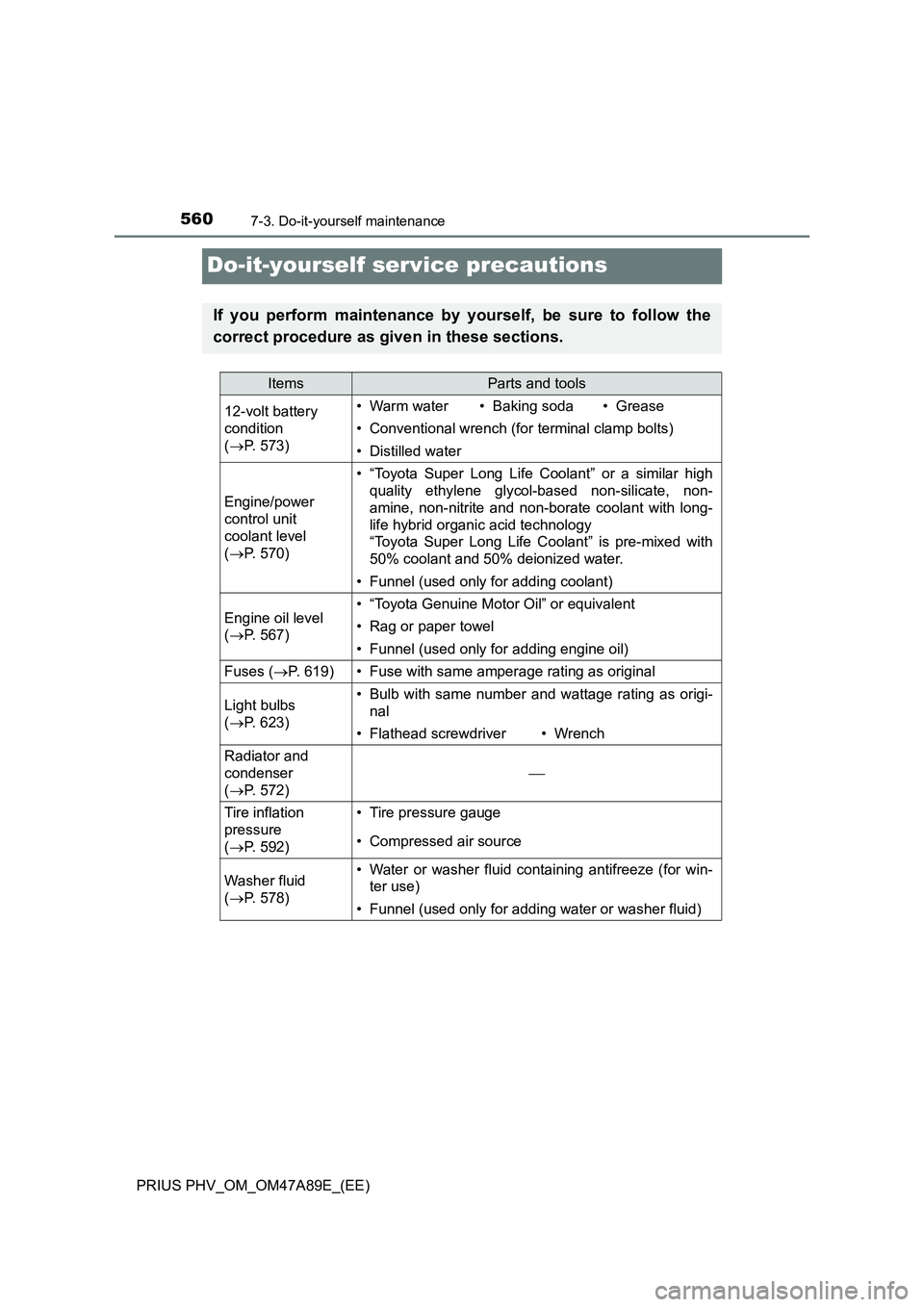 TOYOTA PRIUS PLUG-IN HYBRID 2017  Owners Manual 5607-3. Do-it-yourself maintenance
PRIUS PHV_OM_OM47A89E_(EE)
Do-it-yourself service precautions
If you perform maintenance by yourself, be sure to follow the
correct procedure as given in these secti