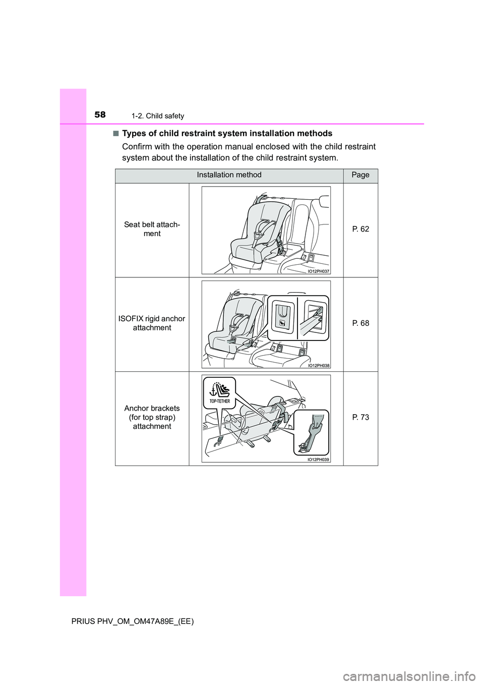 TOYOTA PRIUS PLUG-IN HYBRID 2016 Workshop Manual 581-2. Child safety
PRIUS PHV_OM_OM47A89E_(EE)
■Types of child restraint system installation methods
Confirm with the operation manual enclosed with the child restraint
system about the installat TOYOTA PRIUS PLUG-IN HYBRID 2016 Workshop Manual 581-2. Child safety
PRIUS PHV_OM_OM47A89E_(EE)
■Types of child restraint system installation methods
Confirm with the operation manual enclosed with the child restraint
system about the installat