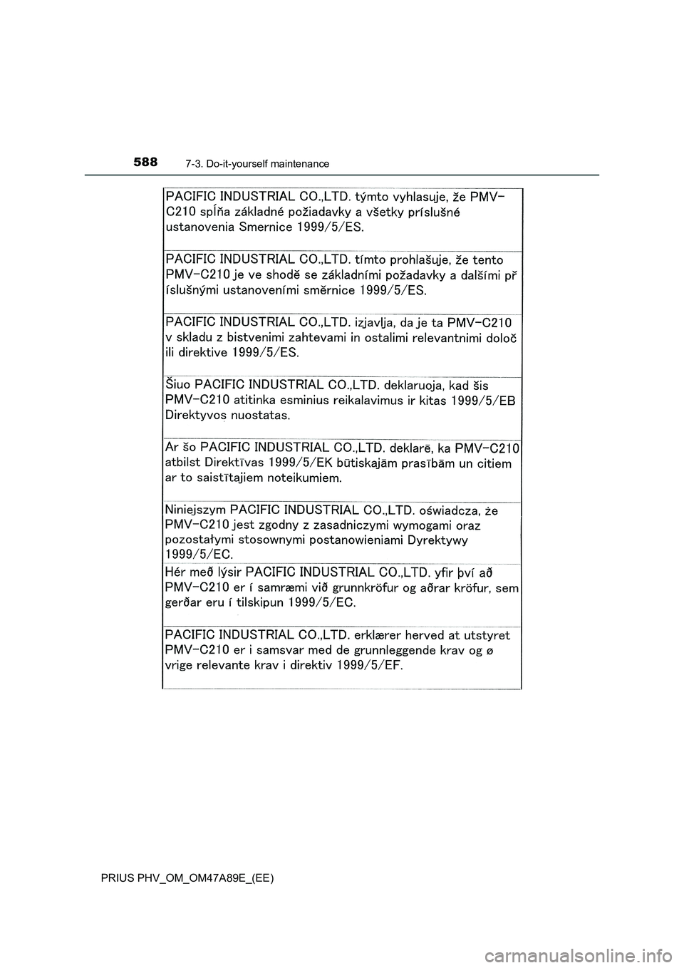 TOYOTA PRIUS PLUG-IN HYBRID 2016 Owners Manual 5887-3. Do-it-yourself maintenance
PRIUS PHV_OM_OM47A89E_(EE) TOYOTA PRIUS PLUG-IN HYBRID 2016 Owners Manual 5887-3. Do-it-yourself maintenance
PRIUS PHV_OM_OM47A89E_(EE)
