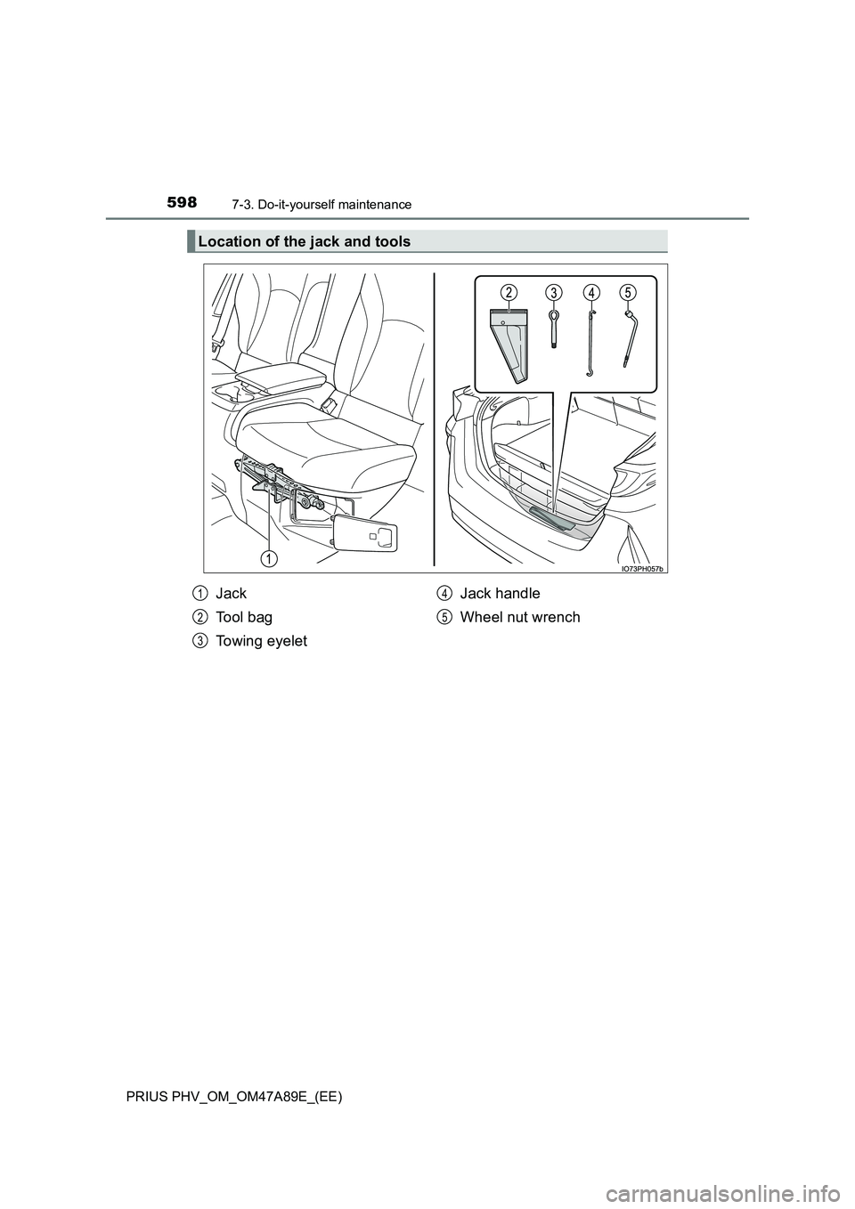 TOYOTA PRIUS PLUG-IN HYBRID 2016  Owners Manual 5987-3. Do-it-yourself maintenance
PRIUS PHV_OM_OM47A89E_(EE)
Location of the jack and tools
Jack 
Tool bag 
Towing eyelet 
Jack handle 
Wheel nut wrench
1
2
3
4
5 