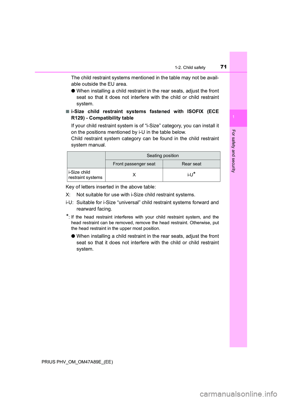 TOYOTA PRIUS PLUG-IN HYBRID 2016 Manual PDF 711-2. Child safety
1
PRIUS PHV_OM_OM47A89E_(EE)
For safety and security
The child restraint systems mentioned in the table may not be avail-
able outside the EU area.
● When installing a child r TOYOTA PRIUS PLUG-IN HYBRID 2016 Manual PDF 711-2. Child safety
1
PRIUS PHV_OM_OM47A89E_(EE)
For safety and security
The child restraint systems mentioned in the table may not be avail-
able outside the EU area.
● When installing a child r