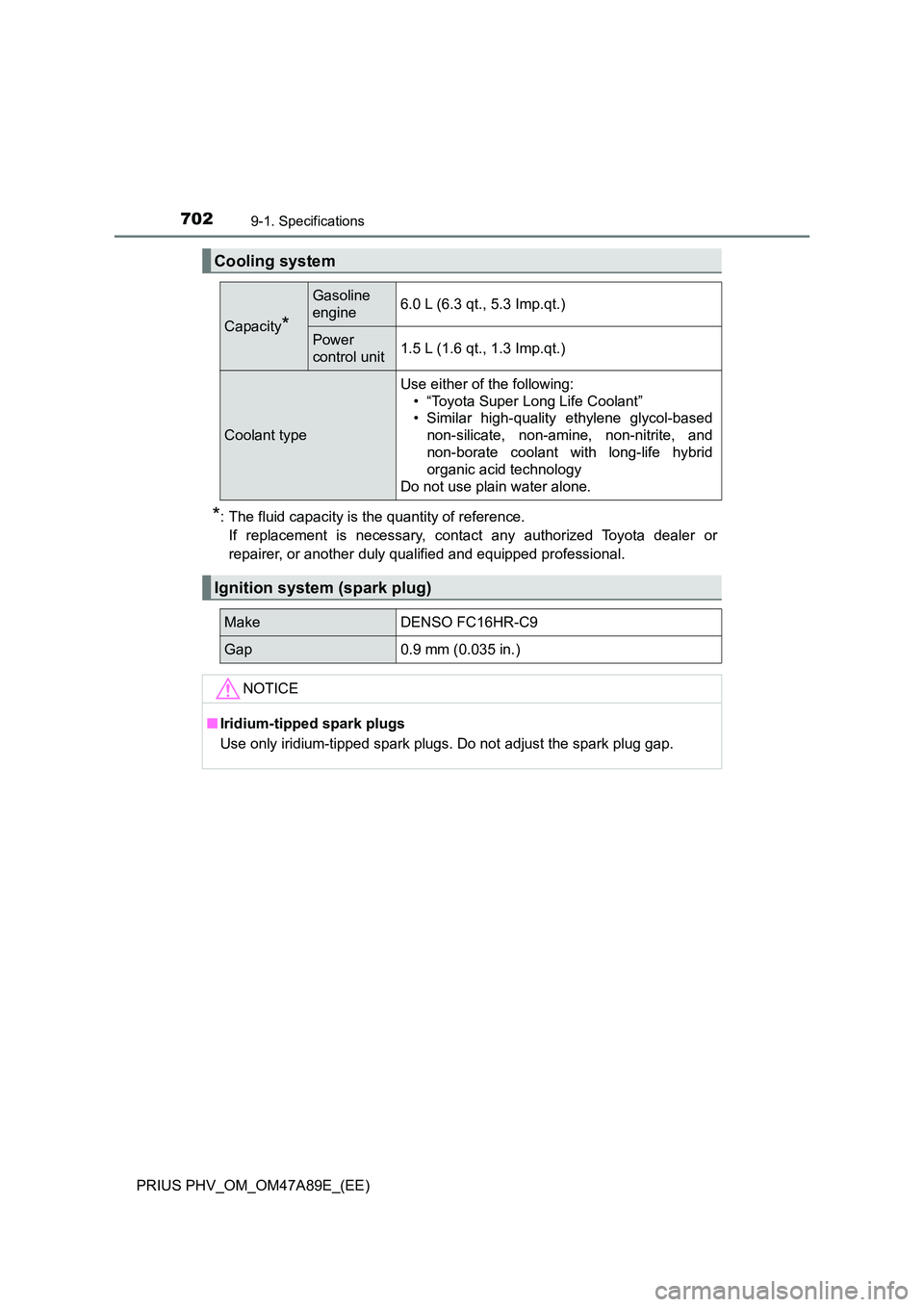 TOYOTA PRIUS PLUG-IN HYBRID 2016 Owners Manual 7029-1. Specifications
PRIUS PHV_OM_OM47A89E_(EE)
*: The fluid capacity is the quantity of reference.
If replacement is necessary, contact any authorized Toyota dealer or
repairer, or another duly qu TOYOTA PRIUS PLUG-IN HYBRID 2016 Owners Manual 7029-1. Specifications
PRIUS PHV_OM_OM47A89E_(EE)
*: The fluid capacity is the quantity of reference.
If replacement is necessary, contact any authorized Toyota dealer or
repairer, or another duly qu