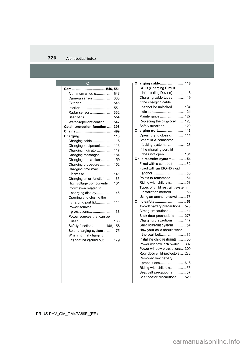 TOYOTA PRIUS PLUG-IN HYBRID 2016 Owners Manual 726Alphabetical index
PRIUS PHV_OM_OM47A89E_(EE)
Care ................................... 546, 551
Aluminum wheels .................. 547
Camera sensor ..................... 363
Exterior.............. TOYOTA PRIUS PLUG-IN HYBRID 2016 Owners Manual 726Alphabetical index
PRIUS PHV_OM_OM47A89E_(EE)
Care ................................... 546, 551
Aluminum wheels .................. 547
Camera sensor ..................... 363
Exterior..............