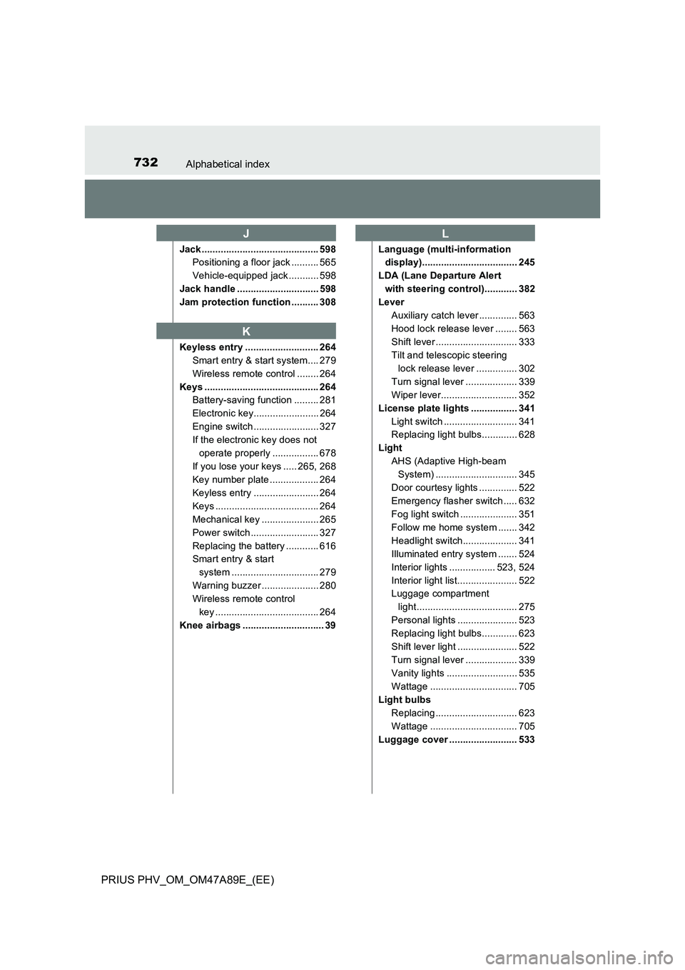 TOYOTA PRIUS PLUG-IN HYBRID 2016 Owners Manual 732Alphabetical index
PRIUS PHV_OM_OM47A89E_(EE)
Jack ........................................... 598
Positioning a floor jack .......... 565
Vehicle-equipped jack ........... 598
Jack handle ........ TOYOTA PRIUS PLUG-IN HYBRID 2016 Owners Manual 732Alphabetical index
PRIUS PHV_OM_OM47A89E_(EE)
Jack ........................................... 598
Positioning a floor jack .......... 565
Vehicle-equipped jack ........... 598
Jack handle ........