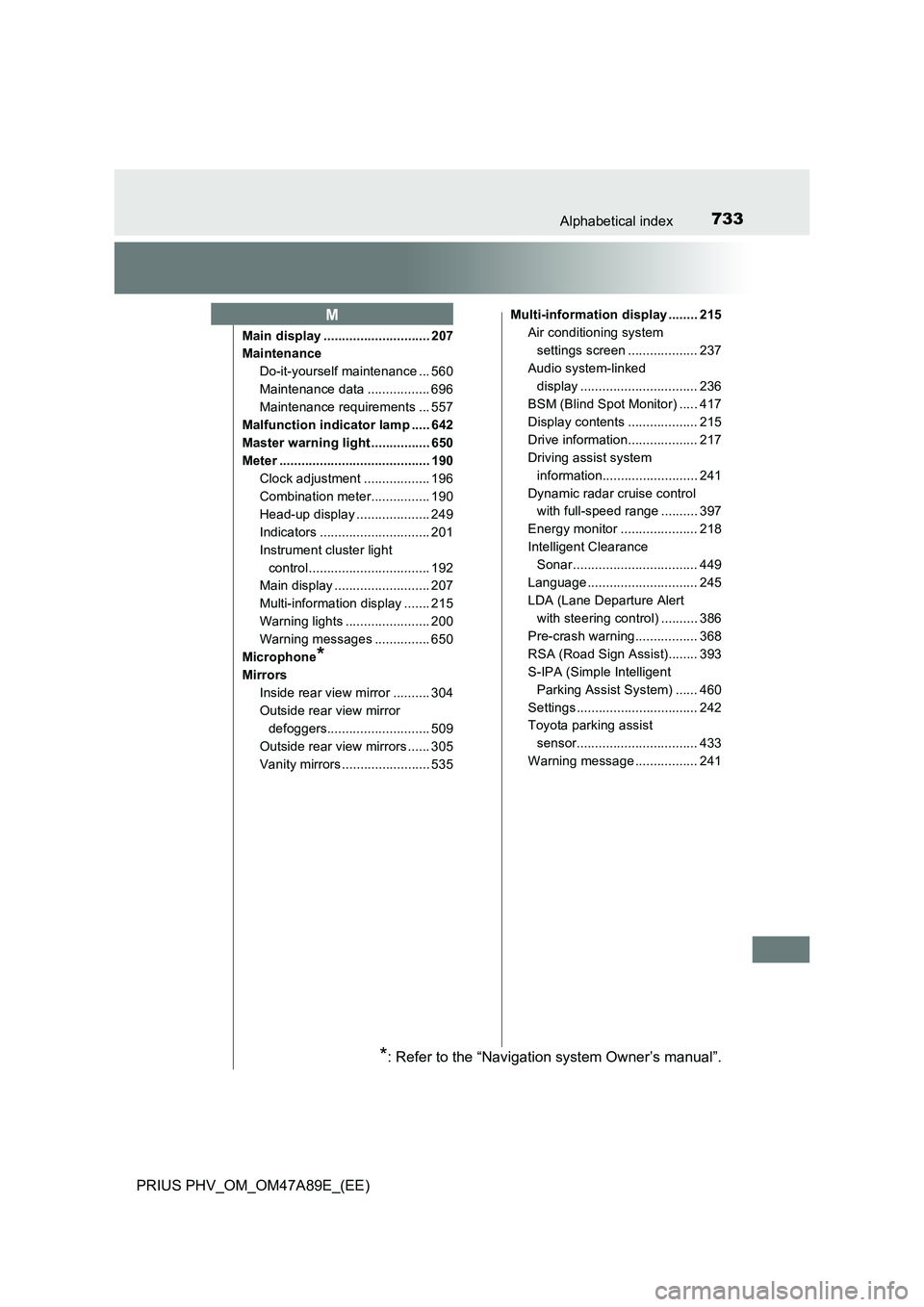 TOYOTA PRIUS PLUG-IN HYBRID 2016 Owners Manual 733Alphabetical index
PRIUS PHV_OM_OM47A89E_(EE)
Main display ............................. 207
Maintenance
Do-it-yourself maintenance ... 560
Maintenance data ................. 696
Maintenance requir TOYOTA PRIUS PLUG-IN HYBRID 2016 Owners Manual 733Alphabetical index
PRIUS PHV_OM_OM47A89E_(EE)
Main display ............................. 207
Maintenance
Do-it-yourself maintenance ... 560
Maintenance data ................. 696
Maintenance requir