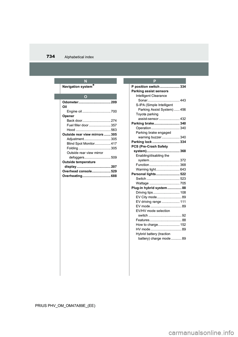 TOYOTA PRIUS PLUG-IN HYBRID 2016  Owners Manual 734Alphabetical index
PRIUS PHV_OM_OM47A89E_(EE)
Navigation system*
Odometer .................................. 209
Oil
Engine oil .............................. 700
Opener
Back door .................