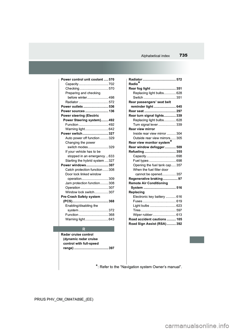 TOYOTA PRIUS PLUG-IN HYBRID 2016 Owners Manual 735Alphabetical index
PRIUS PHV_OM_OM47A89E_(EE)
Power control unit coolant ..... 570
Capacity ................................ 702
Checking ............................... 570
Preparing and checking TOYOTA PRIUS PLUG-IN HYBRID 2016 Owners Manual 735Alphabetical index
PRIUS PHV_OM_OM47A89E_(EE)
Power control unit coolant ..... 570
Capacity ................................ 702
Checking ............................... 570
Preparing and checking