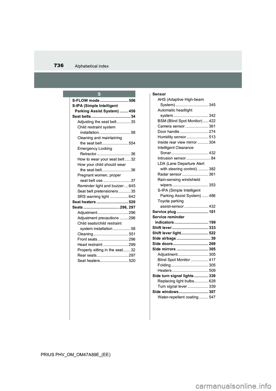 TOYOTA PRIUS PLUG-IN HYBRID 2016 Owners Manual 736Alphabetical index
PRIUS PHV_OM_OM47A89E_(EE)
S-FLOW mode .......................... 506
S-IPA (Simple Intelligent
Parking Assist System) ........ 456
Seat belts .................................. TOYOTA PRIUS PLUG-IN HYBRID 2016 Owners Manual 736Alphabetical index
PRIUS PHV_OM_OM47A89E_(EE)
S-FLOW mode .......................... 506
S-IPA (Simple Intelligent
Parking Assist System) ........ 456
Seat belts ..................................