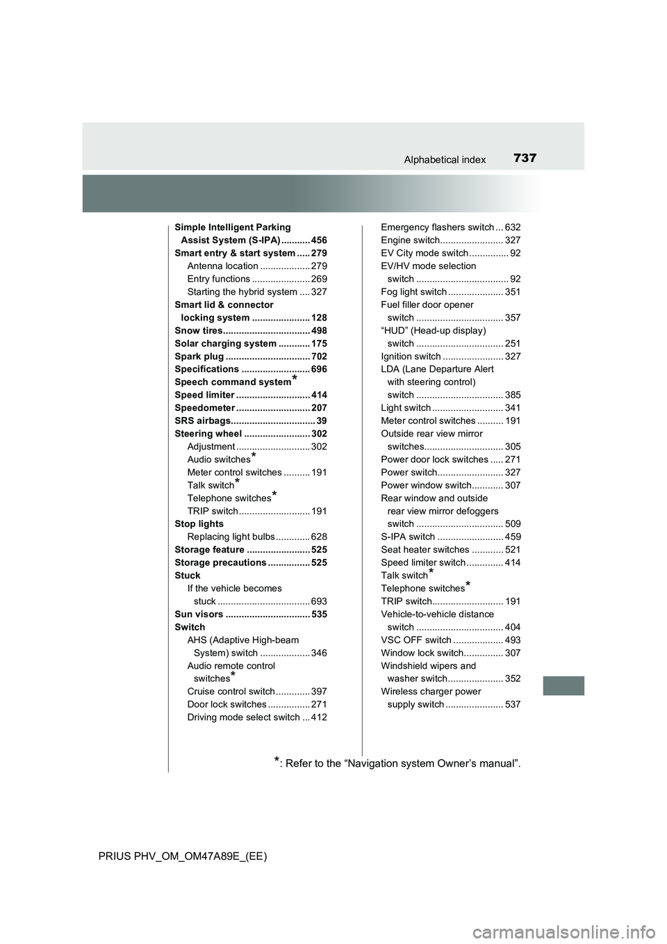 TOYOTA PRIUS PLUG-IN HYBRID 2017 Owners Manual 737Alphabetical index
PRIUS PHV_OM_OM47A89E_(EE)
Simple Intelligent Parking
Assist System (S-IPA) ........... 456
Smart entry & start system ..... 279
Antenna location ................... 279
Entry f TOYOTA PRIUS PLUG-IN HYBRID 2017 Owners Manual 737Alphabetical index
PRIUS PHV_OM_OM47A89E_(EE)
Simple Intelligent Parking
Assist System (S-IPA) ........... 456
Smart entry & start system ..... 279
Antenna location ................... 279
Entry f