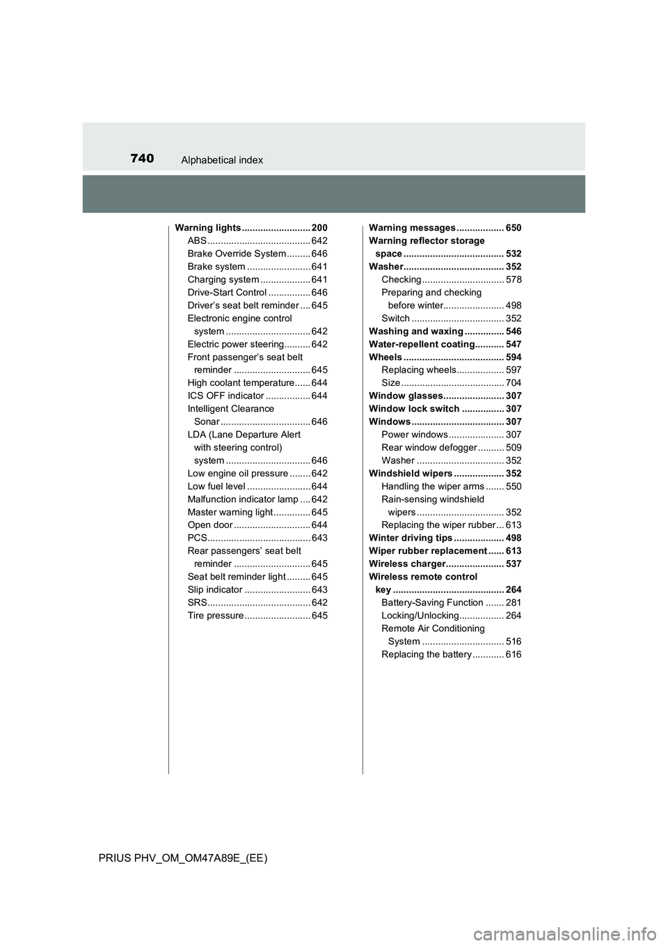TOYOTA PRIUS PLUG-IN HYBRID 2016 Owners Manual 740Alphabetical index
PRIUS PHV_OM_OM47A89E_(EE)
Warning lights .......................... 200
ABS ....................................... 642
Brake Override System ......... 646
Brake system ........ TOYOTA PRIUS PLUG-IN HYBRID 2016 Owners Manual 740Alphabetical index
PRIUS PHV_OM_OM47A89E_(EE)
Warning lights .......................... 200
ABS ....................................... 642
Brake Override System ......... 646
Brake system ........