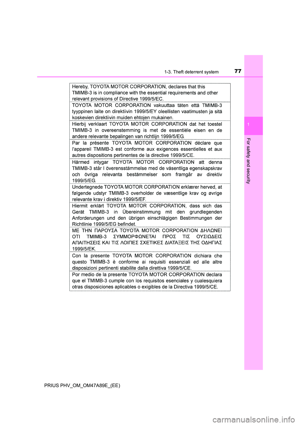 TOYOTA PRIUS PLUG-IN HYBRID 2016 Manual PDF 771-3. Theft deterrent system
1
PRIUS PHV_OM_OM47A89E_(EE)
For safety and security 