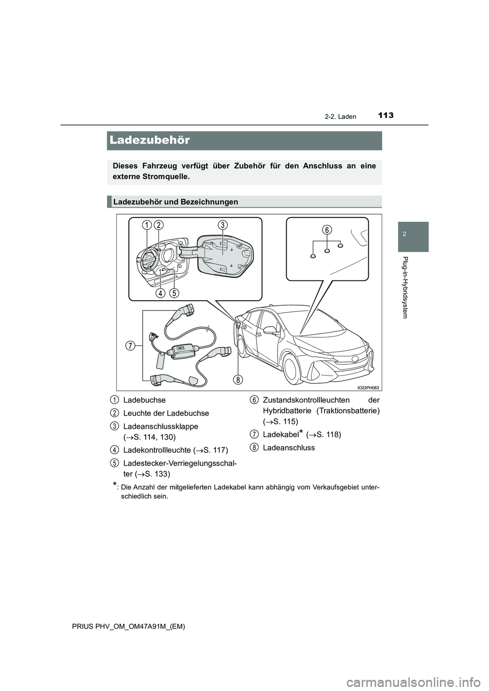 TOYOTA PRIUS PLUG-IN HYBRID 2017 Betriebsanleitungen (in German) 113
2
2-2. Laden
Plug-in-Hybridsystem
PRIUS PHV_OM_OM47A91M_(EM)
Ladezubehör
*: Die Anzahl der mitgelieferten Ladekabel kann abhängig vom Verkaufsgebiet unter-
schiedlich sein.
Dieses Fahrzeug verf TOYOTA PRIUS PLUG-IN HYBRID 2017 Betriebsanleitungen (in German) 113
2
2-2. Laden
Plug-in-Hybridsystem
PRIUS PHV_OM_OM47A91M_(EM)
Ladezubehör
*: Die Anzahl der mitgelieferten Ladekabel kann abhängig vom Verkaufsgebiet unter-
schiedlich sein.
Dieses Fahrzeug verf