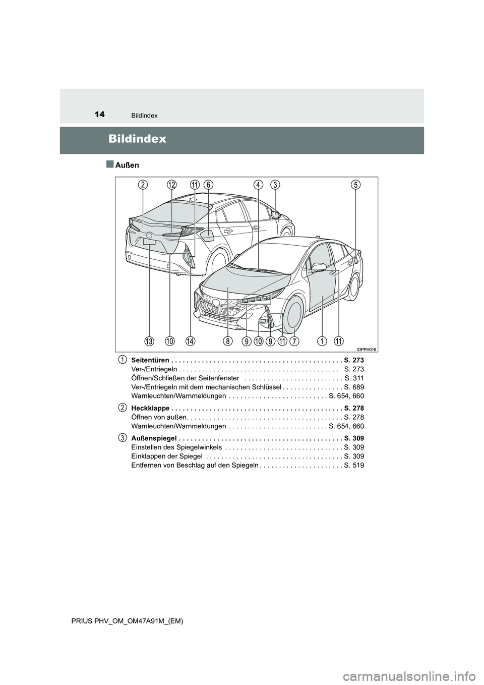 TOYOTA PRIUS PLUG-IN HYBRID 2017 Betriebsanleitungen (in German) 14Bildindex
PRIUS PHV_OM_OM47A91M_(EM)
Bildindex
■Außen
Seitentüren . . . . . . . . . . . . . . . . . . . . . . . . . . . . . . . . . . . . . . . . . . . . . S. 273
Ver-/Entriegeln . . . . . . . TOYOTA PRIUS PLUG-IN HYBRID 2017 Betriebsanleitungen (in German) 14Bildindex
PRIUS PHV_OM_OM47A91M_(EM)
Bildindex
■Außen
Seitentüren . . . . . . . . . . . . . . . . . . . . . . . . . . . . . . . . . . . . . . . . . . . . . S. 273
Ver-/Entriegeln . . . . . . .