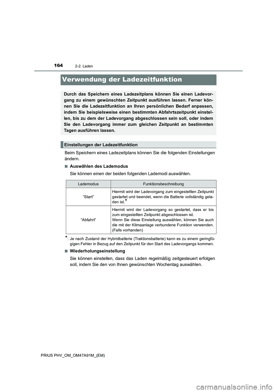 TOYOTA PRIUS PLUG-IN HYBRID 2017 Betriebsanleitungen (in German) 1642-2. Laden
PRIUS PHV_OM_OM47A91M_(EM)
Verwendung der Ladezeitfunktion
Beim Speichern eines Ladezeitplans können Sie die folgenden Einstellungen
ändern.
■Auswählen des Lademodus
Sie können ein TOYOTA PRIUS PLUG-IN HYBRID 2017 Betriebsanleitungen (in German) 1642-2. Laden
PRIUS PHV_OM_OM47A91M_(EM)
Verwendung der Ladezeitfunktion
Beim Speichern eines Ladezeitplans können Sie die folgenden Einstellungen
ändern.
■Auswählen des Lademodus
Sie können ein