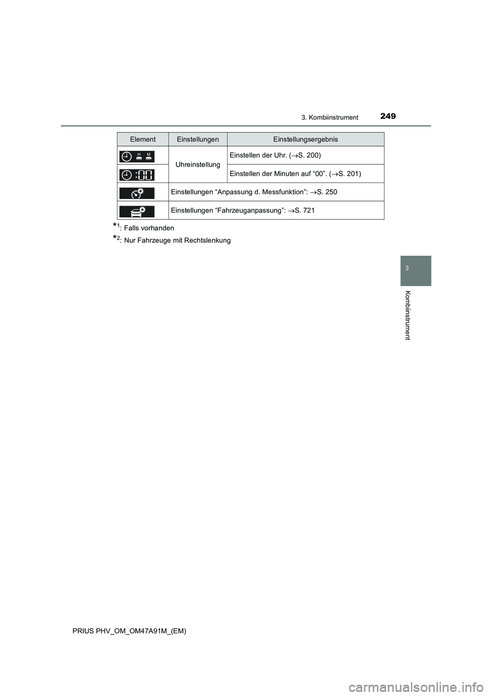 TOYOTA PRIUS PLUG-IN HYBRID 2017 Betriebsanleitungen (in German) 2493. Kombiinstrument
3
Kombiinstrument
PRIUS PHV_OM_OM47A91M_(EM)
*1: Falls vorhanden
*2: Nur Fahrzeuge mit Rechtslenkung
Uhreinstellung
Einstellen der Uhr. (S. 200)
Einstellen der Minuten auf “ TOYOTA PRIUS PLUG-IN HYBRID 2017 Betriebsanleitungen (in German) 2493. Kombiinstrument
3
Kombiinstrument
PRIUS PHV_OM_OM47A91M_(EM)
*1: Falls vorhanden
*2: Nur Fahrzeuge mit Rechtslenkung
Uhreinstellung
Einstellen der Uhr. (S. 200)
Einstellen der Minuten auf “