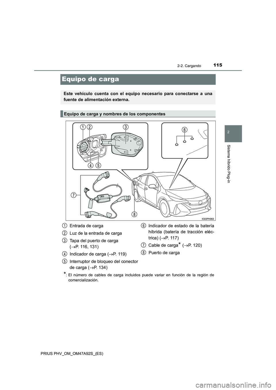 TOYOTA PRIUS PLUG-IN HYBRID 2017  Manual del propietario (in Spanish) 115
2
2-2. Cargando
Sistema híbrido Plug-in
PRIUS PHV_OM_OM47A92S_(ES)
Equipo de carga
*: El número de cables de carga incluidos puede variar en función de la región de 
comercialización.
Este ve