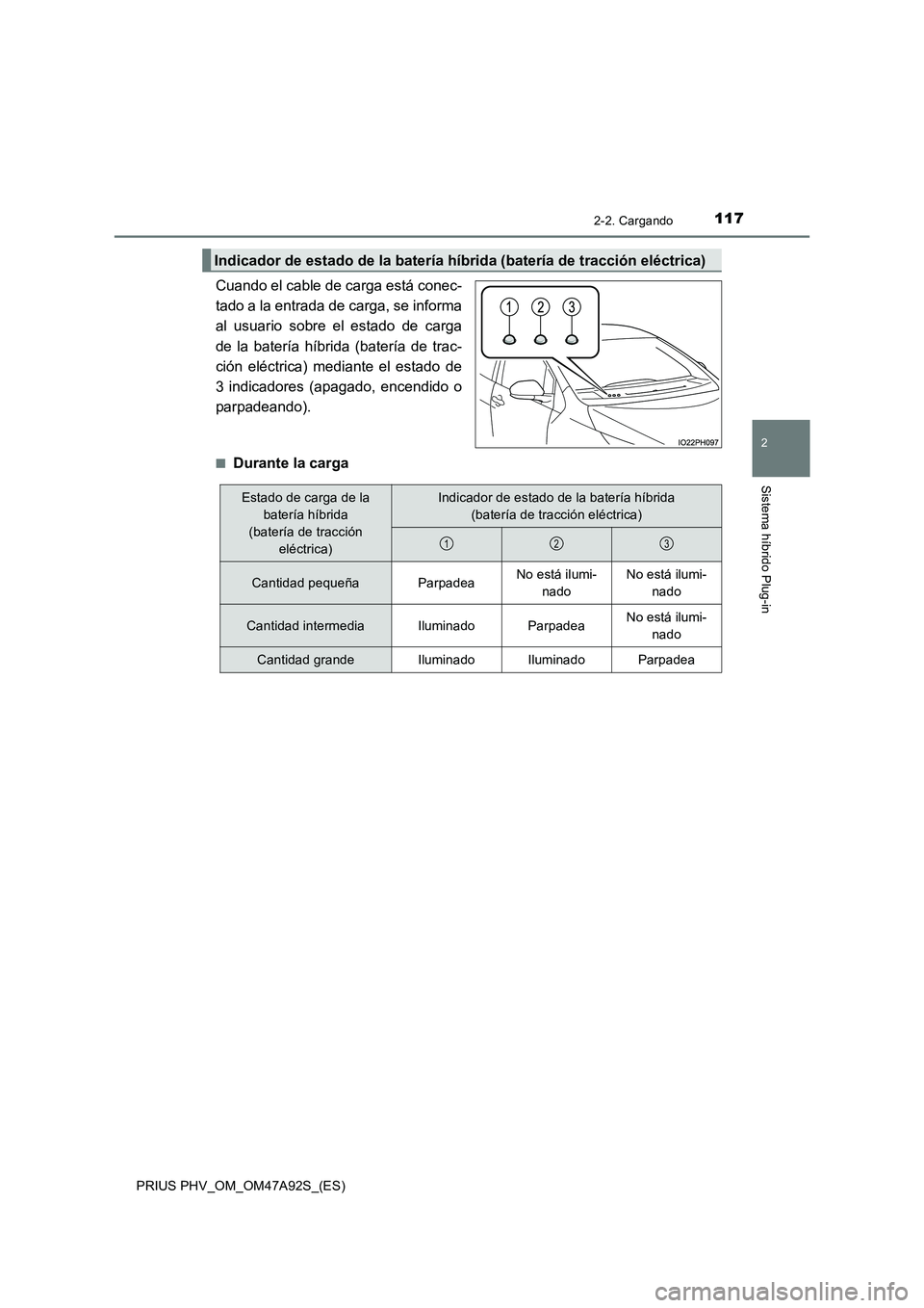TOYOTA PRIUS PLUG-IN HYBRID 2017  Manual del propietario (in Spanish) 1172-2. Cargando
2
Sistema híbrido Plug-in
PRIUS PHV_OM_OM47A92S_(ES)
Cuando el cable de carga está conec-
tado a la entrada de carga, se informa
al usuario sobre el estado de carga
de la batería h