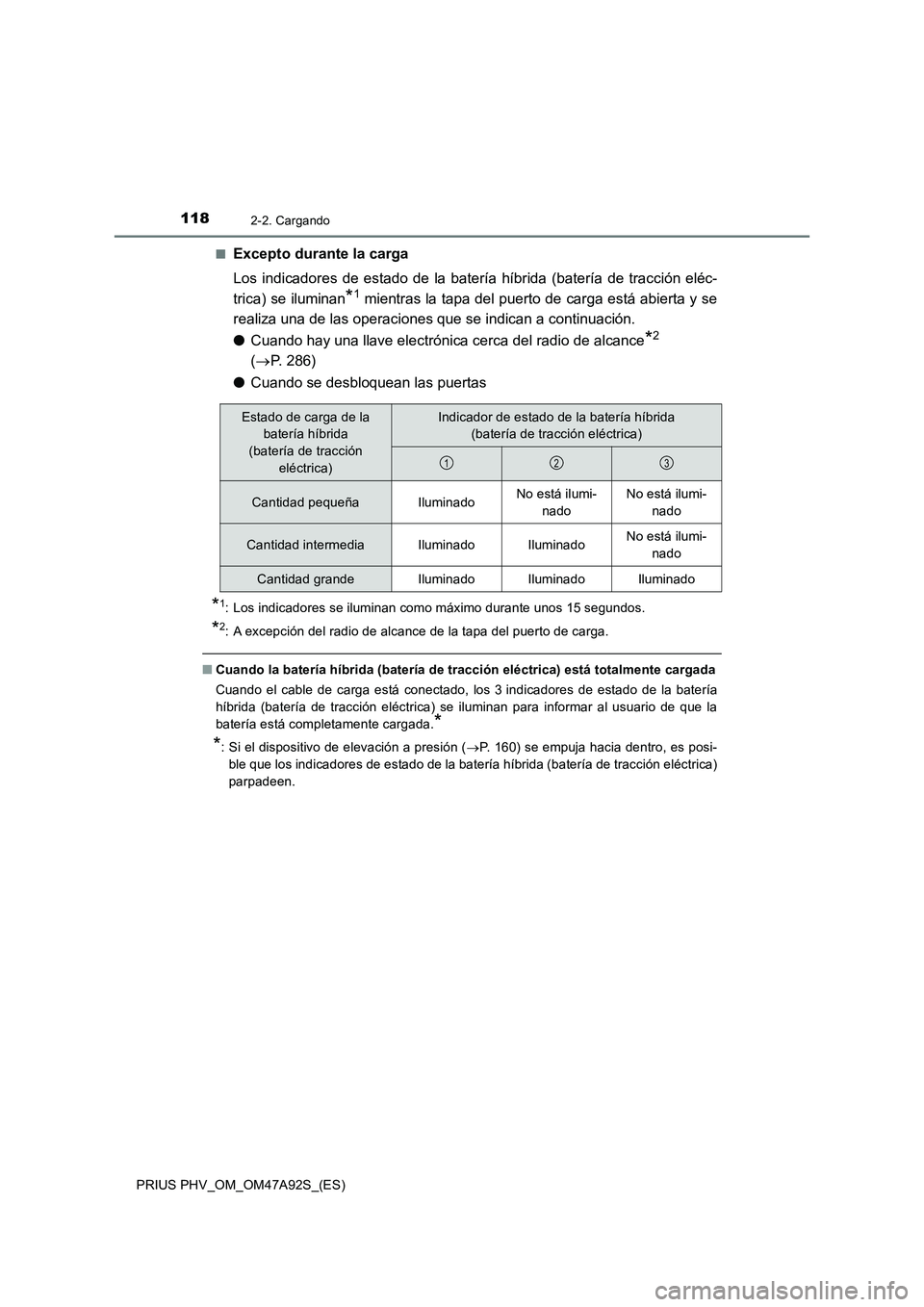 TOYOTA PRIUS PLUG-IN HYBRID 2017  Manual del propietario (in Spanish) 1182-2. Cargando
PRIUS PHV_OM_OM47A92S_(ES)■
Excepto durante la carga
Los indicadores de estado de la batería híbrida (batería de tracción eléc-
trica) se iluminan
*1 mientras la tapa del puert