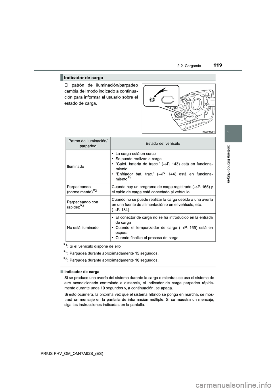 TOYOTA PRIUS PLUG-IN HYBRID 2017  Manual del propietario (in Spanish) 1192-2. Cargando
2
Sistema híbrido Plug-in
PRIUS PHV_OM_OM47A92S_(ES)
El patrón de iluminación/parpadeo
cambia del modo indicado a continua-
ción para informar al usuario sobre el
estado de carga.