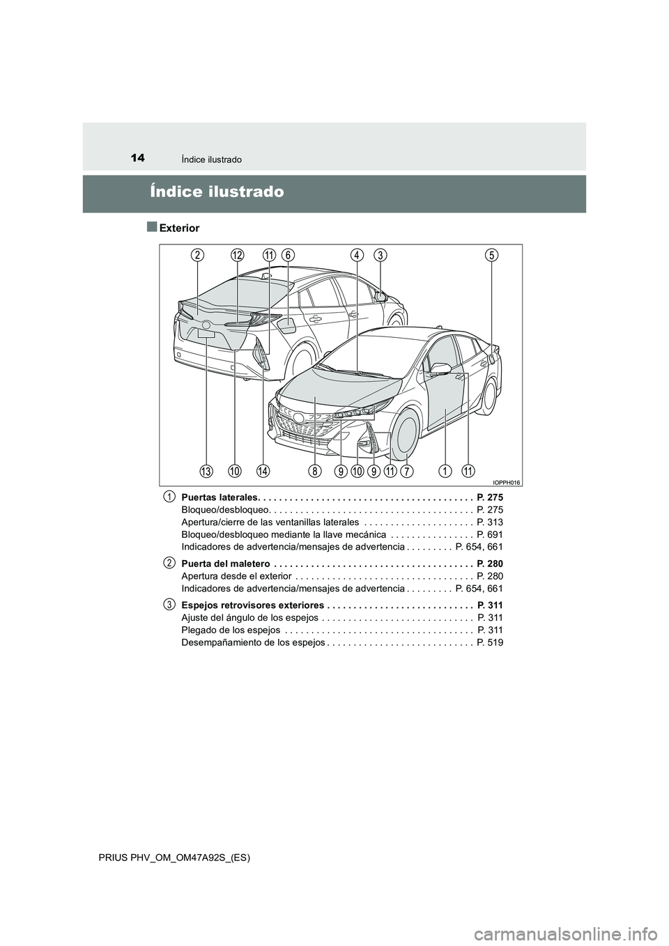 TOYOTA PRIUS PLUG-IN HYBRID 2017 Manual del propietario (in Spanish) 14Índice ilustrado
PRIUS PHV_OM_OM47A92S_(ES)
Índice ilustrado
■Exterior
Puertas laterales. . . . . . . . . . . . . . . . . . . . . . . . . . . . . . . . . . . . . . . . . P. 275
Bloqueo/desbloq TOYOTA PRIUS PLUG-IN HYBRID 2017 Manual del propietario (in Spanish) 14Índice ilustrado
PRIUS PHV_OM_OM47A92S_(ES)
Índice ilustrado
■Exterior
Puertas laterales. . . . . . . . . . . . . . . . . . . . . . . . . . . . . . . . . . . . . . . . . P. 275
Bloqueo/desbloq