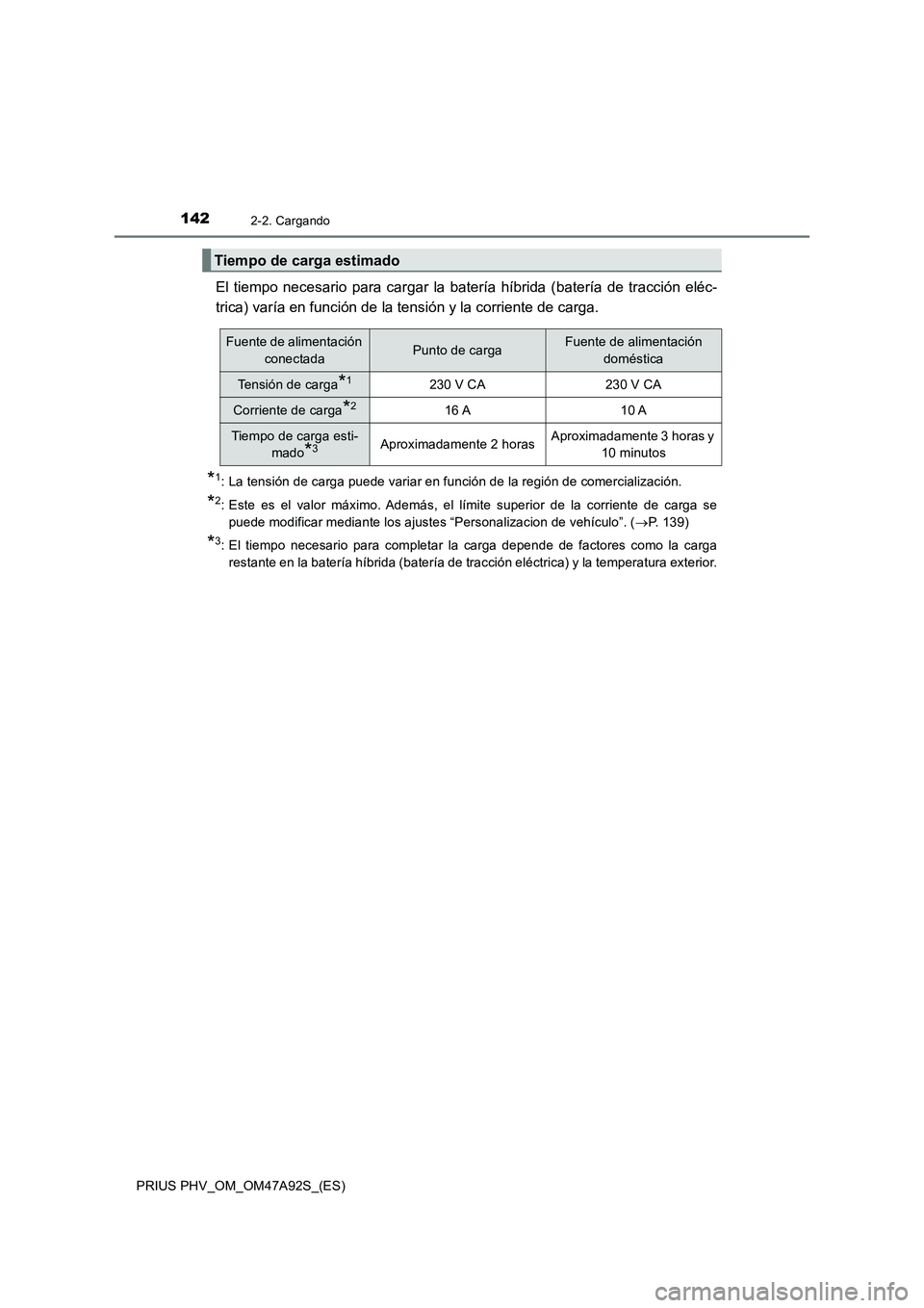 TOYOTA PRIUS PLUG-IN HYBRID 2017  Manual del propietario (in Spanish) 1422-2. Cargando
PRIUS PHV_OM_OM47A92S_(ES)
El tiempo necesario para cargar la batería híbrida (batería de tracción eléc-
trica) varía en función de la tensión y la corriente de carga.
*1: La 