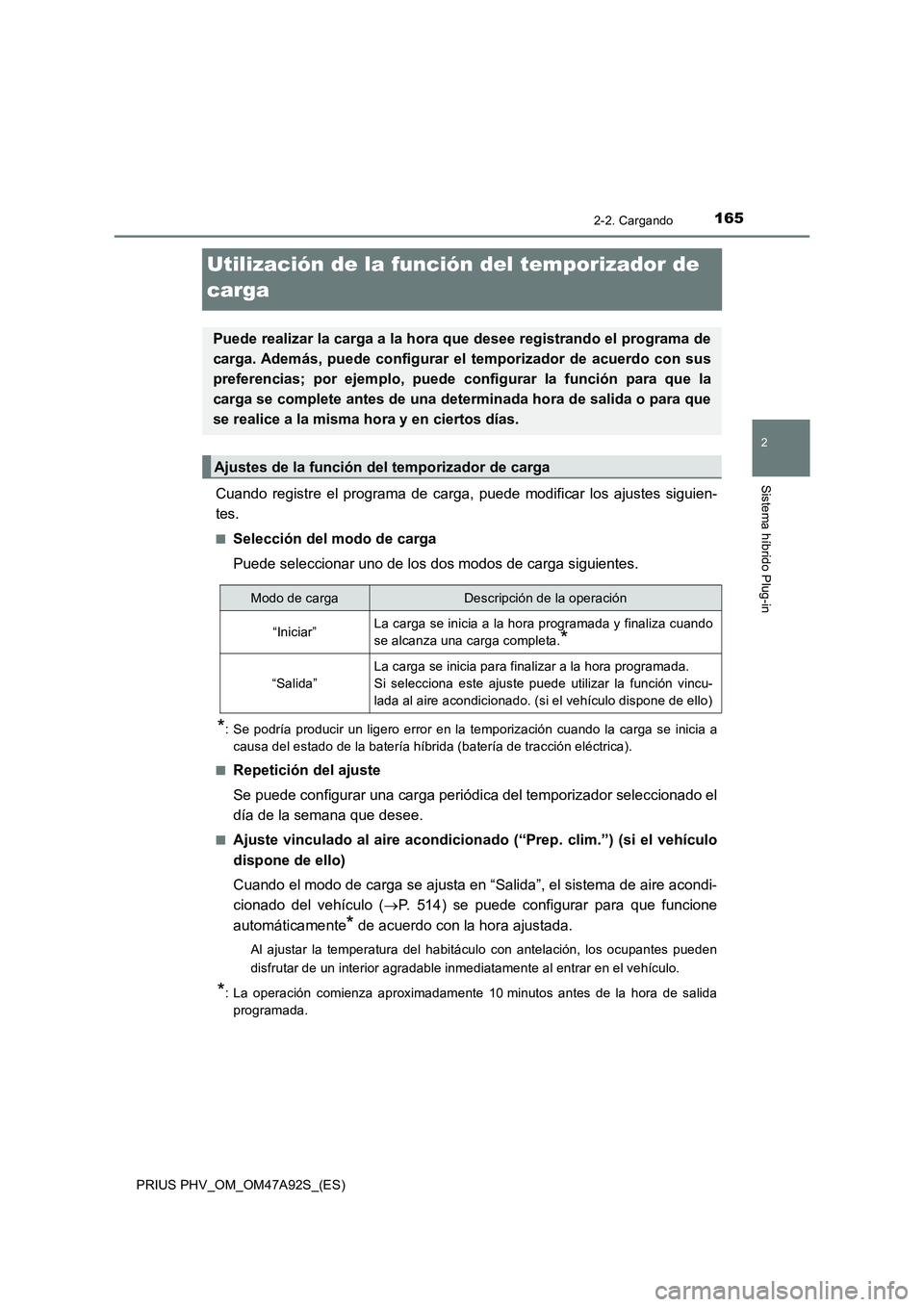 TOYOTA PRIUS PLUG-IN HYBRID 2017  Manual del propietario (in Spanish) 165
2
2-2. Cargando
Sistema híbrido Plug-in
PRIUS PHV_OM_OM47A92S_(ES)
Utilización de la función del temporizador de 
carga
Cuando registre el programa de carga, puede modificar los ajustes siguien