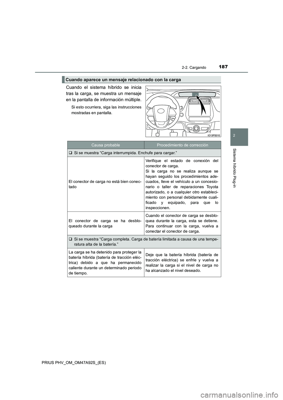 TOYOTA PRIUS PLUG-IN HYBRID 2017  Manual del propietario (in Spanish) 1872-2. Cargando
2
Sistema híbrido Plug-in
PRIUS PHV_OM_OM47A92S_(ES)
Cuando el sistema híbrido se inicia
tras la carga, se muestra un mensaje
en la pantalla de información múltiple.
Si esto ocurr
