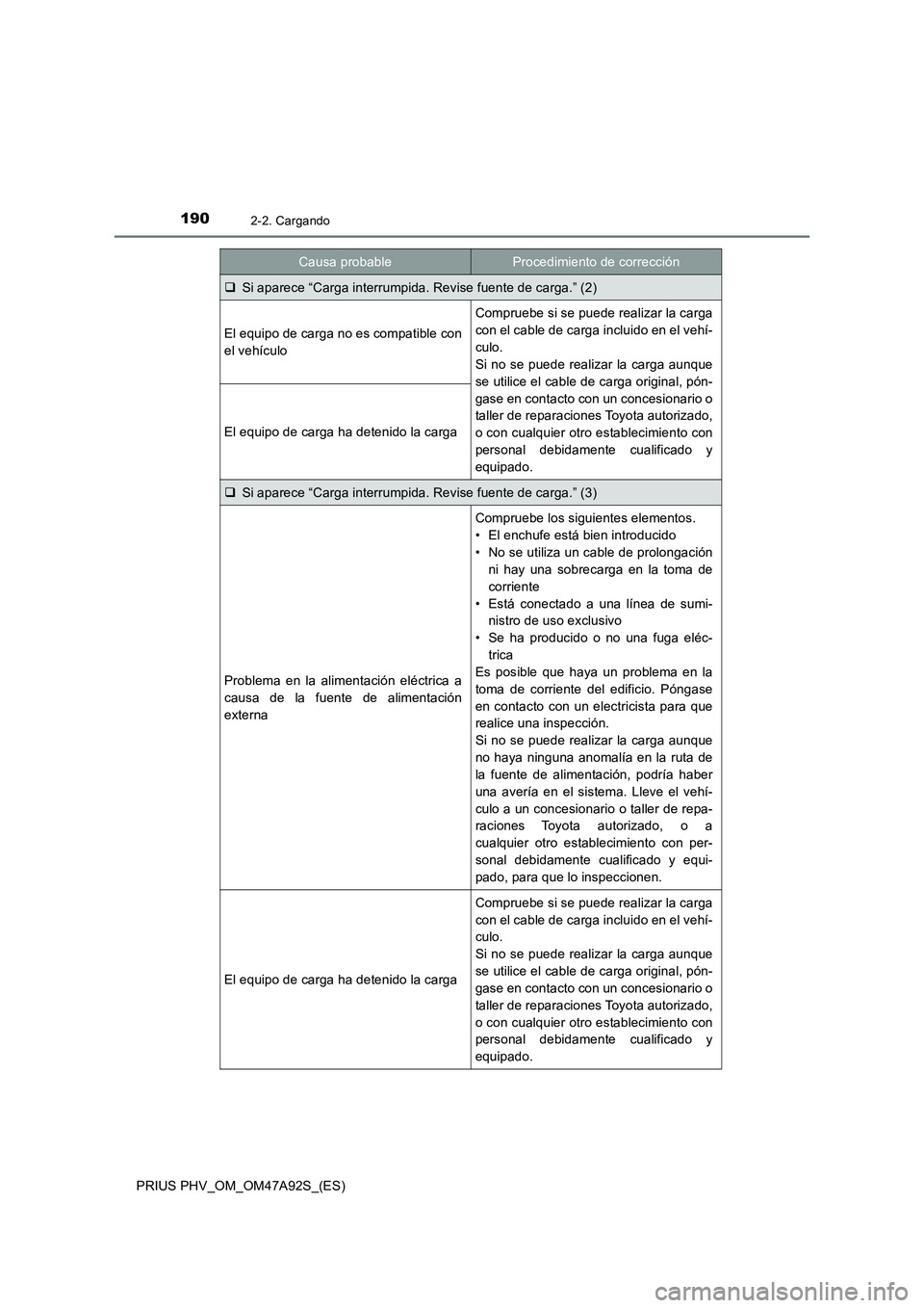 TOYOTA PRIUS PLUG-IN HYBRID 2017  Manual del propietario (in Spanish) 1902-2. Cargando
PRIUS PHV_OM_OM47A92S_(ES)
Si aparece “Carga interrumpida. Revise fuente de carga.” (2)
El equipo de carga no es compatible con
el vehículo
Compruebe si se puede realizar la c