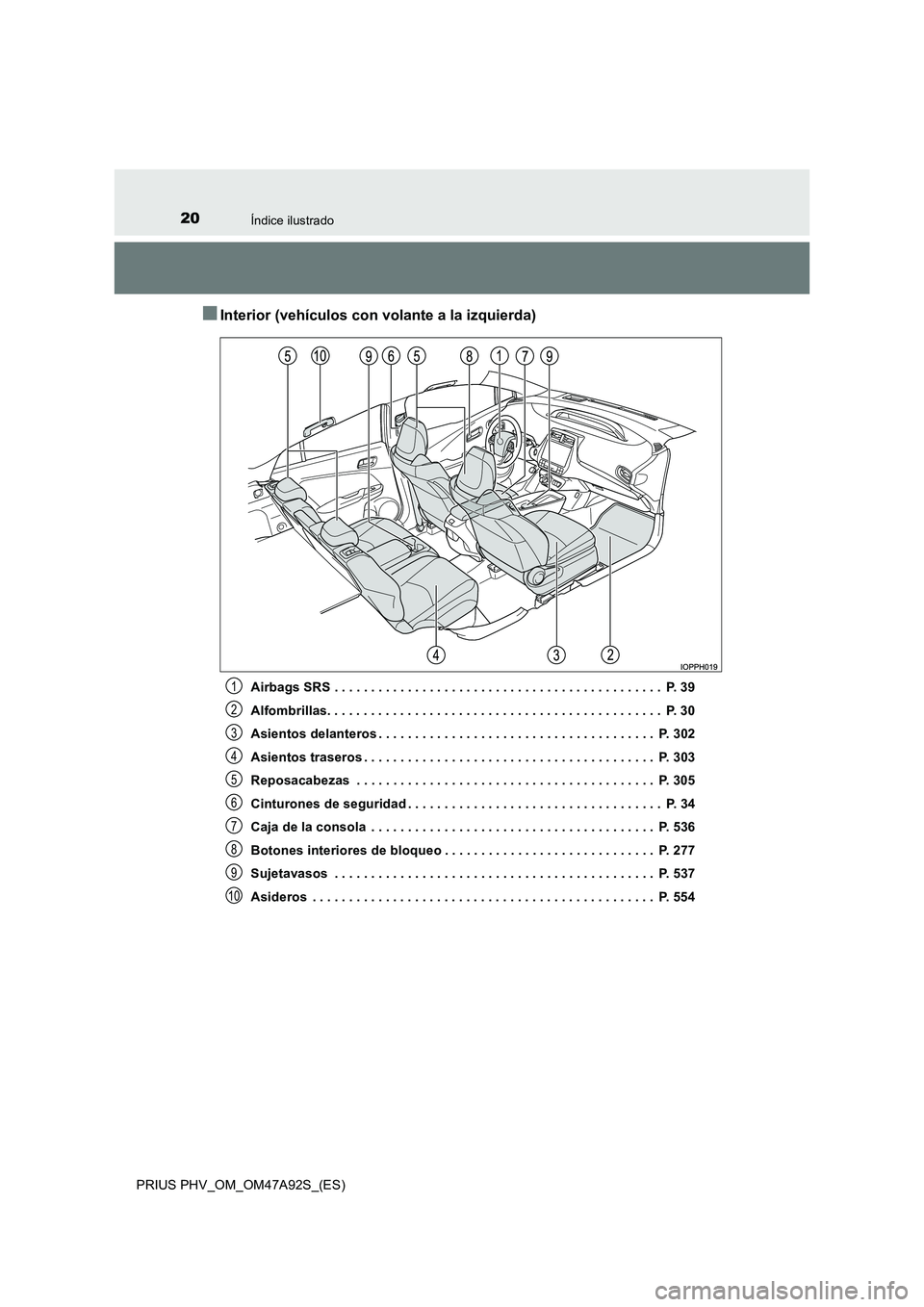 TOYOTA PRIUS PLUG-IN HYBRID 2017 Manual del propietario (in Spanish) 20Índice ilustrado
PRIUS PHV_OM_OM47A92S_(ES)
■Interior (vehículos con volante a la izquierda)
Airbags SRS . . . . . . . . . . . . . . . . . . . . . . . . . . . . . . . . . . . . . . . . . . . . . TOYOTA PRIUS PLUG-IN HYBRID 2017 Manual del propietario (in Spanish) 20Índice ilustrado
PRIUS PHV_OM_OM47A92S_(ES)
■Interior (vehículos con volante a la izquierda)
Airbags SRS . . . . . . . . . . . . . . . . . . . . . . . . . . . . . . . . . . . . . . . . . . . . .